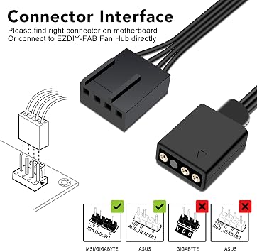EZDIY-FAB White Moonlight Fan PWM-1 Pack