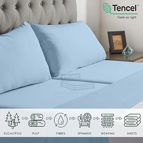 Miniatura 2 de Tencel Split Cal King - Juego de sábanas para cama ajustable, 100% eucalipto, Tencel Lyocell - Sábanas divididas de 5 piezas para camas ajustables