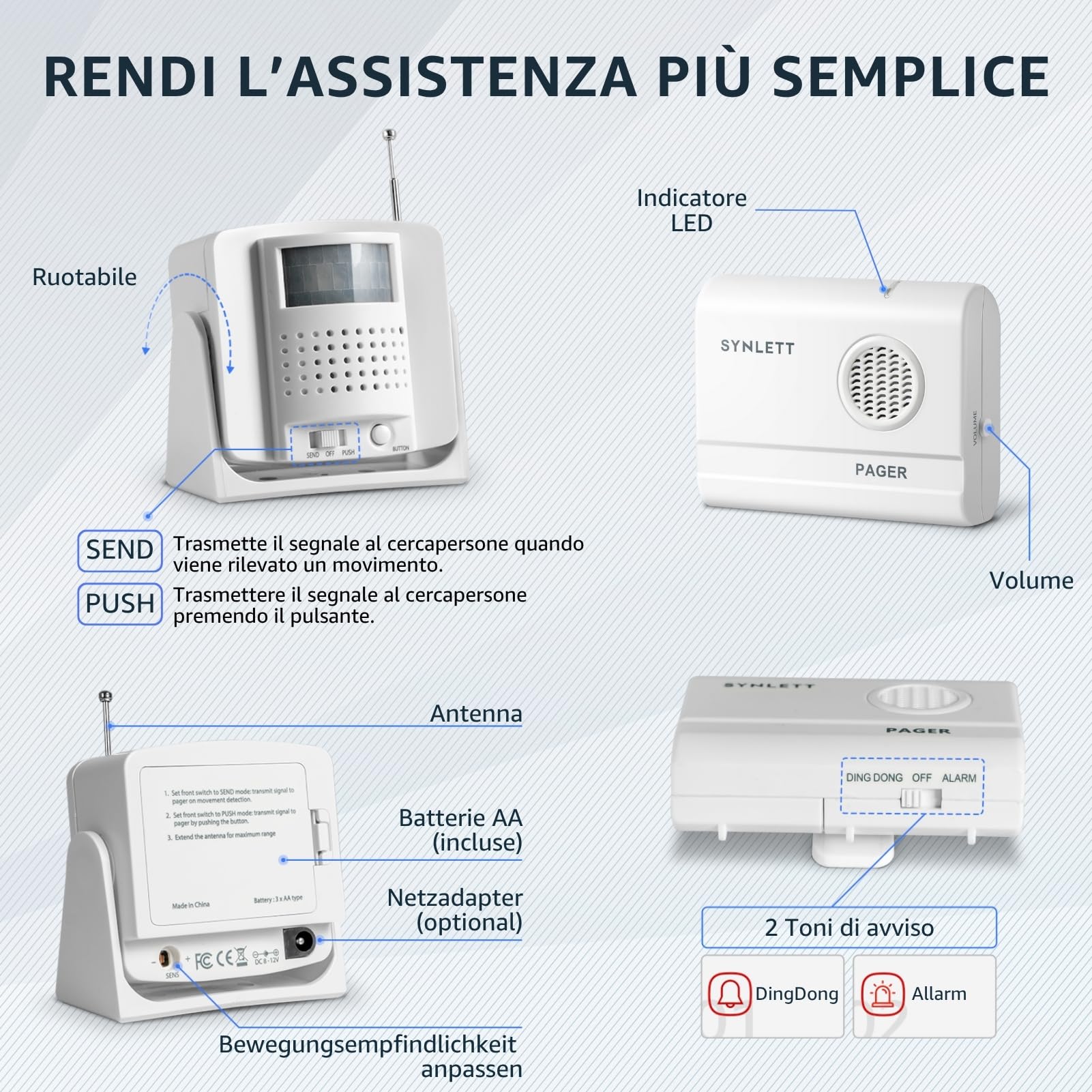 Cercapersone Wireless con 2 Pulsanti SOS 1 Sensore di Movimento e 1 Pager Portatile Sistema di Allarme per Badanti Anziani Prevenzione Cadute Emergenze Casa Cura