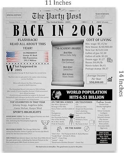 Miniatura 2 de Póster de decoración de fiesta de cumpleaños número 20, tarjeta de aniversario de hace 20 años para mujeres y hombres. Suministros de decoración del