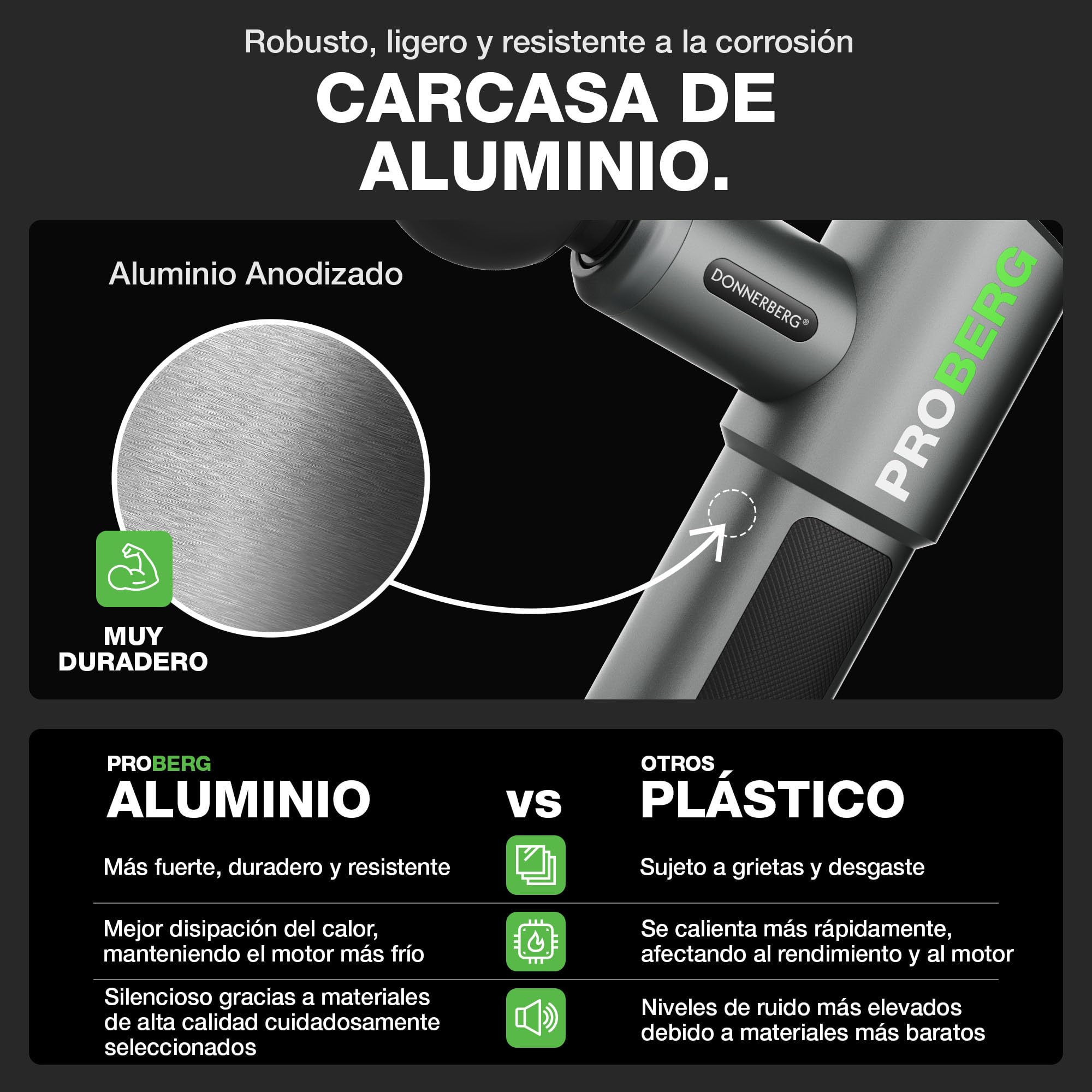 DONNERBERG® Proberg Pistola De Masaje De Percusión Para Tejidos Profundos | Masaje Muscular Intenso Con 24 kg De Fuerza Y 12 mm De Amplitud, Batería Samsung 3500 mAh, 7 Cabezales, 7 Años De Garantía