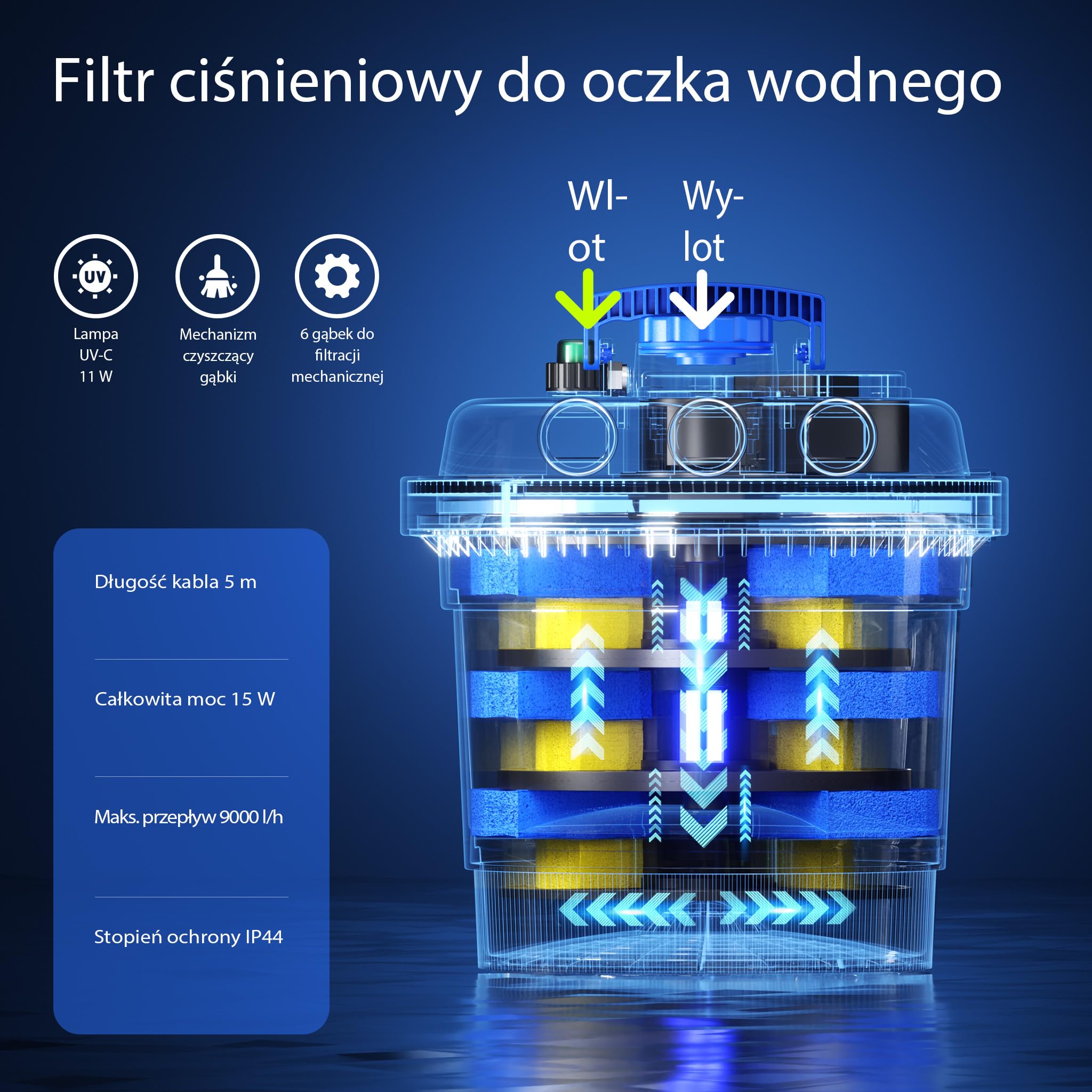 SunSun CPF-180 ciśnieniowy filtr do oczka wodnego 9000 l/h / 11 W jednostka UVC, ciśnieniowy filtr do oczka wodnego do 6000 litrów, odstojnik do oczka wodnego, system filtracyjny