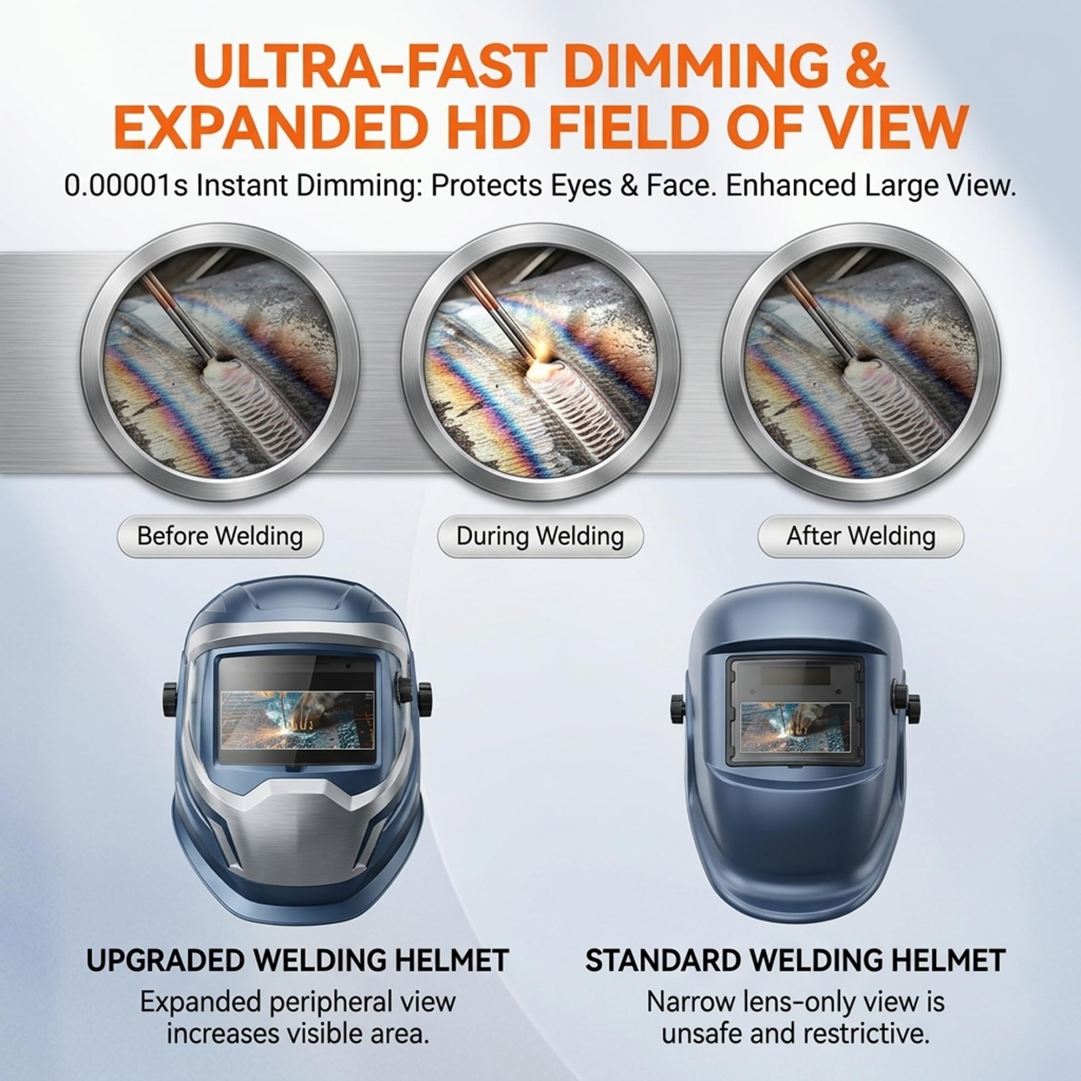 View 3