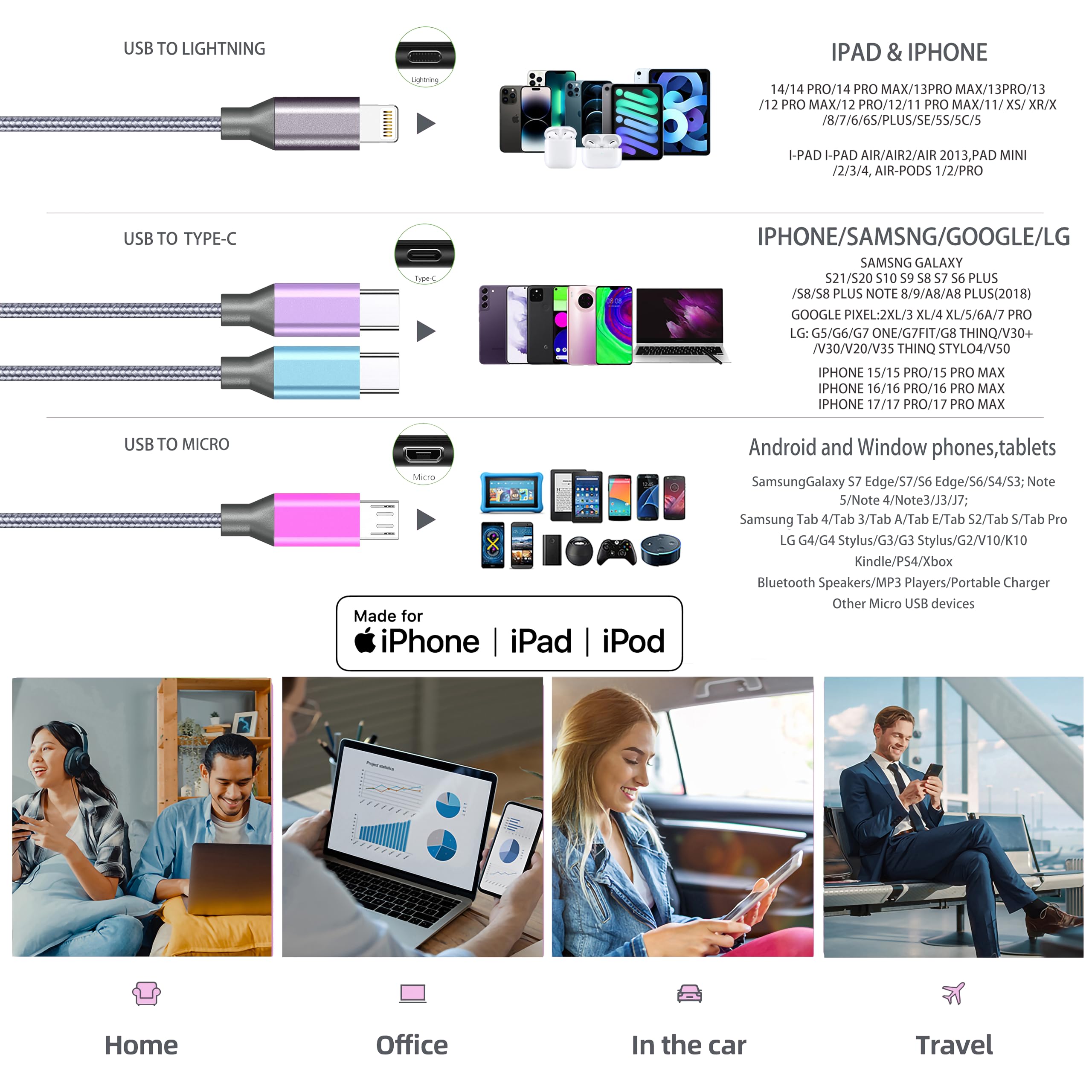 Cavo di ricarica multiplo da 1,2 m, cavo di ricarica 4 in 1, cavo di ricarica in nylon intrecciato Lightning per iPhone, cavo universale per telefono con tipo C, micro USB, porta IP per