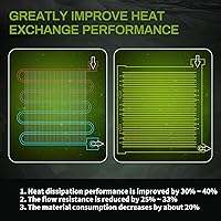 Vista 6 de AUTOSAVER88 Condensador de aire acondicionado de A/C compatible con Kenworth C500 K100E T2000 T270 T300 T400 T600A T800 W900 Base