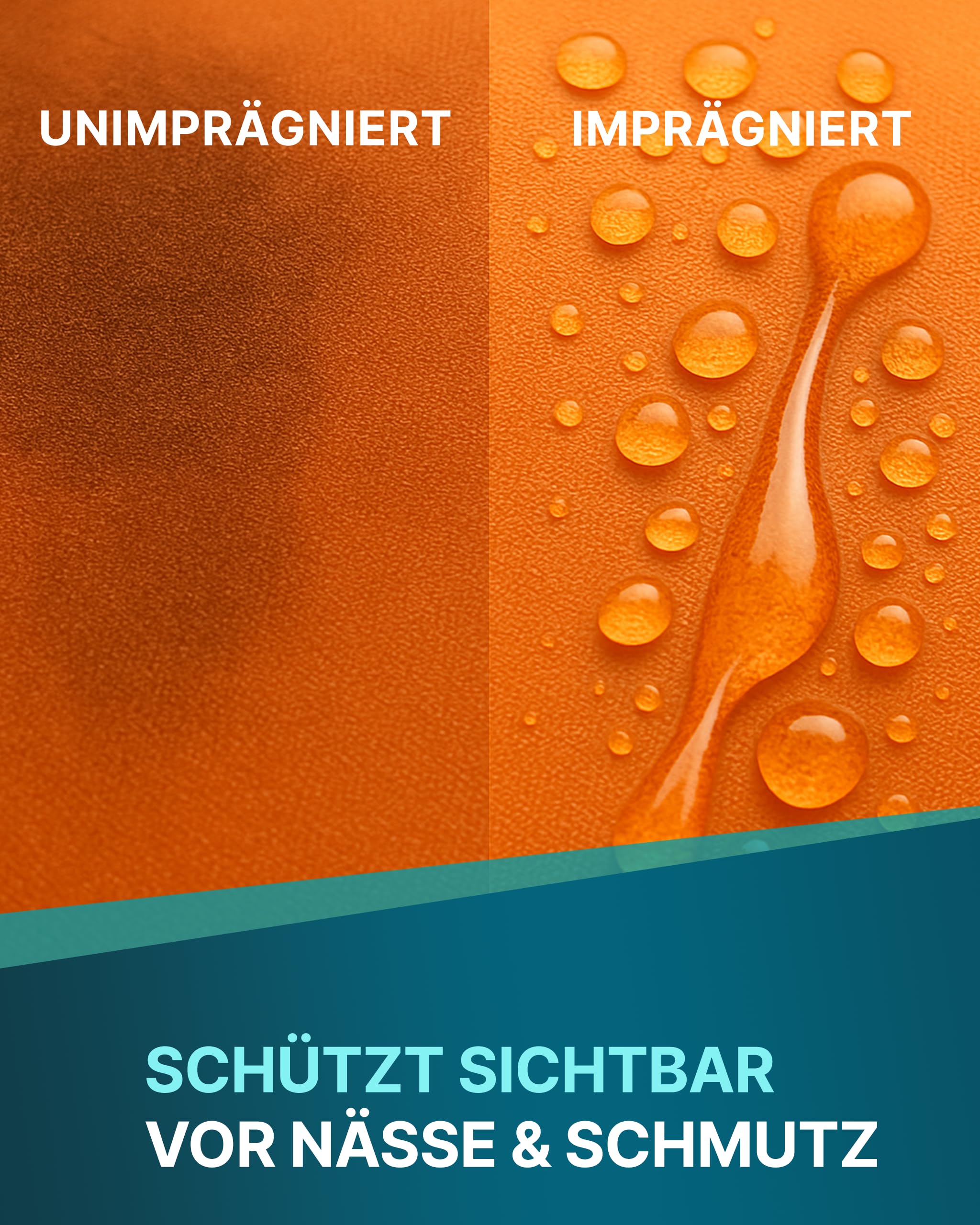 KLARBERG Impregnacja pawilonu i namiotu, spray impregnujący, namiot, markiza i pawilon – oddychająca uszczelka powierzchni i szwów do namiotów – spray impregnujący na zewnątrz – biodegradowalny