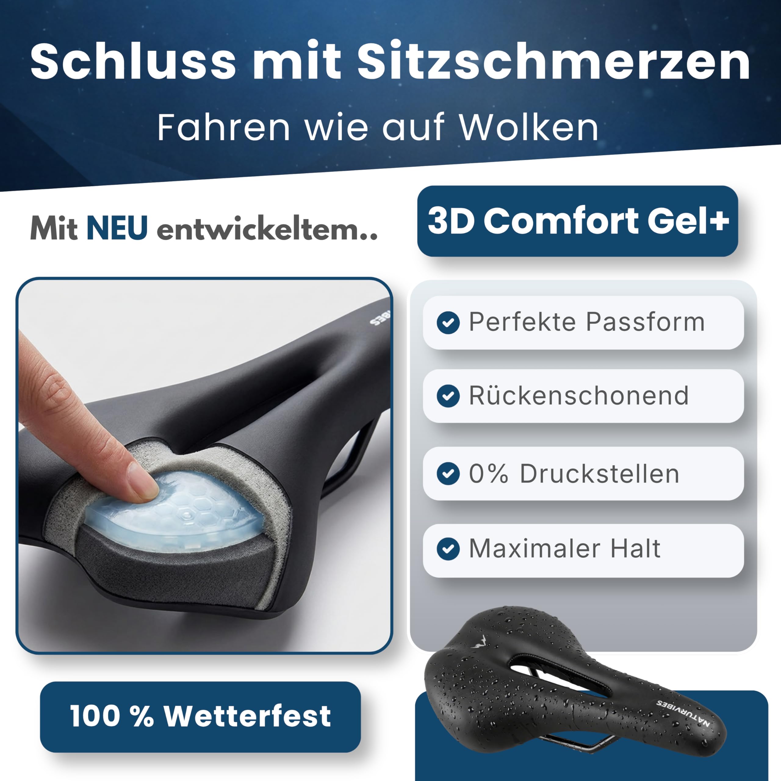 Fahrradsattel Serie – Ergonomischer Gel Fahrradsattel mit Stoßdämpfung, Belüftung und wasserdichter Oberfläche