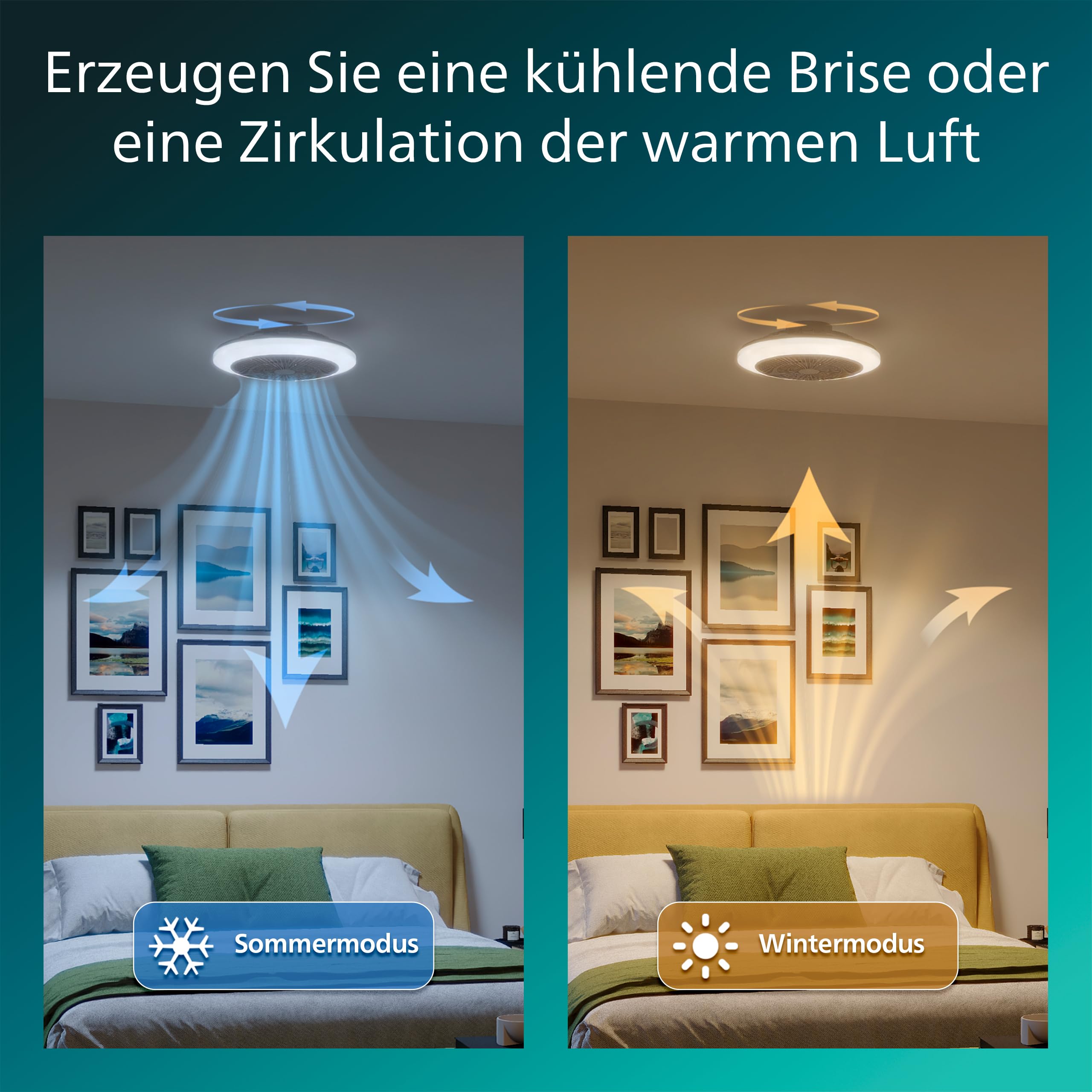 Lampa z wiatrakiem Philips Amigo LED, Zakrzywione Łopatki w Bezpiecznej Podwójnej Obręczy, Średnica 48 cm, 4400 Lumenów, Pełna Paleta Kolorów i Regulowana Barwa 2700–6500 K, 6 Prędkości, Pilot, Biały