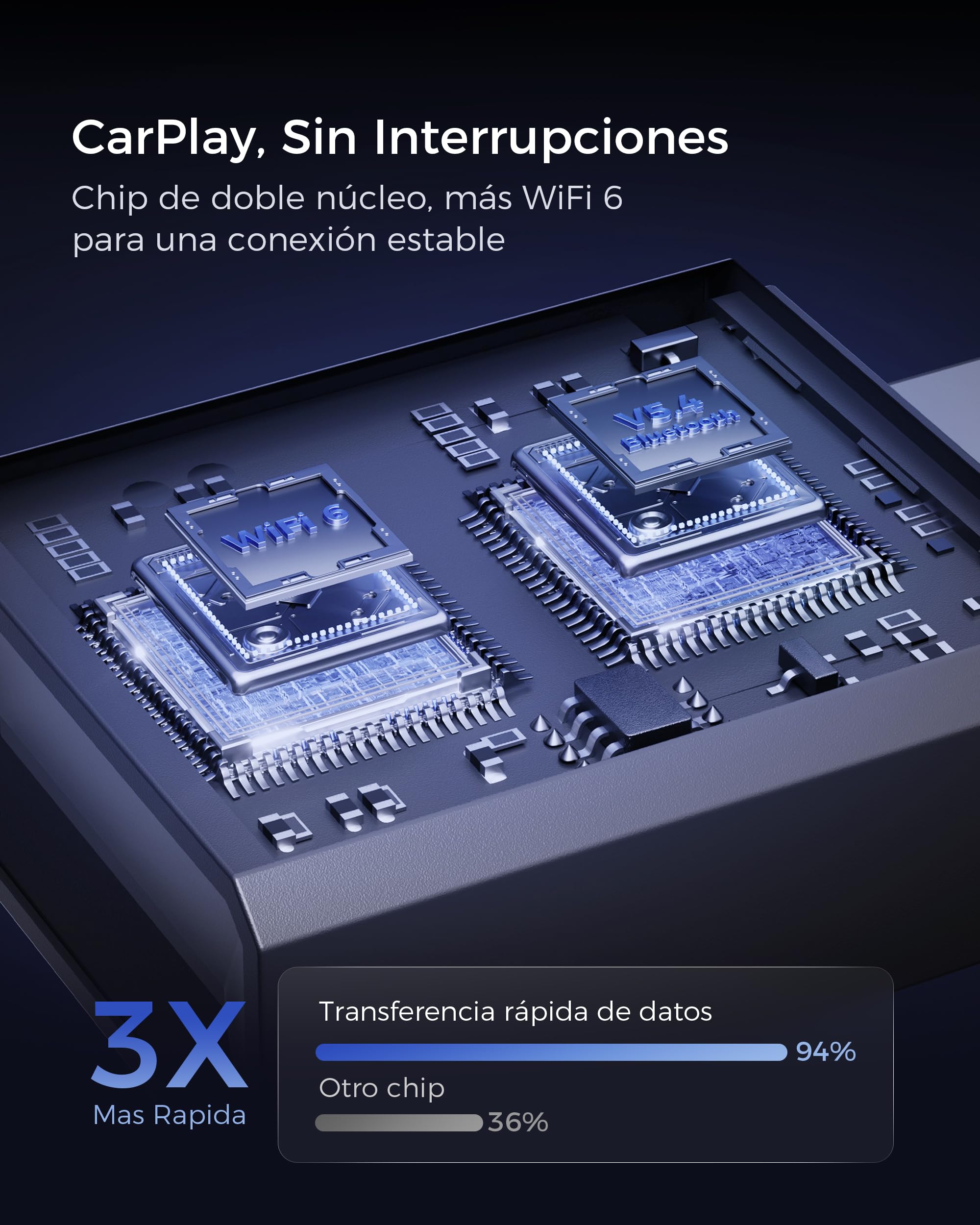【2026 Mejorada】 Adaptador CarPlay Inalámbrico, Bluetooth V5.4 Conexión Estable, WiFi 6 de Doble Banda de Alta Velocidad, USB A/C, para Apple iPhone iOS 10+, Negro