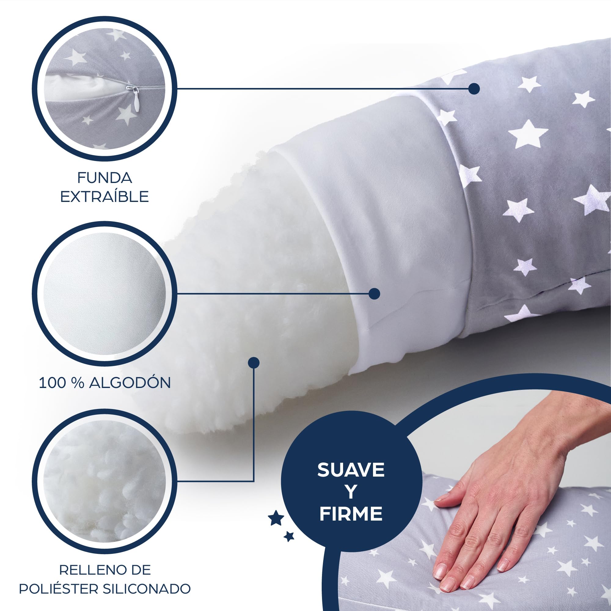 Niimo Cojín Embarazada XXL - Ganador del Doble Platino 2022, Cojín Embarazada y Cojín Lactancia Bebé con Funda 100% de Algodón, Almohada Embarazada Dormir, Lavable Relleno de Poliester — view 5
