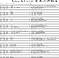 Vista 6 de Tapa de depósito de cilindro maestro de freno de aluminio kweiny para Ford Lincoln 2013-2025 Algunos modelos