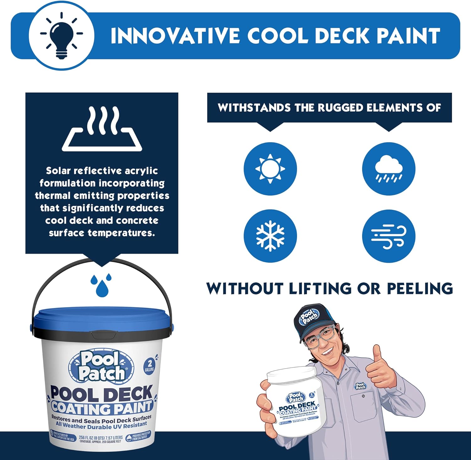 Pool Patch Pool Deck Paint Coating 2 Gallon - UV Resistant Cool Coating for Pool Decks - Roll or Spray Concrete Paint That Restores, Repairs, and Seals Cool Deck Surfaces - Covers 200 SF of Decking