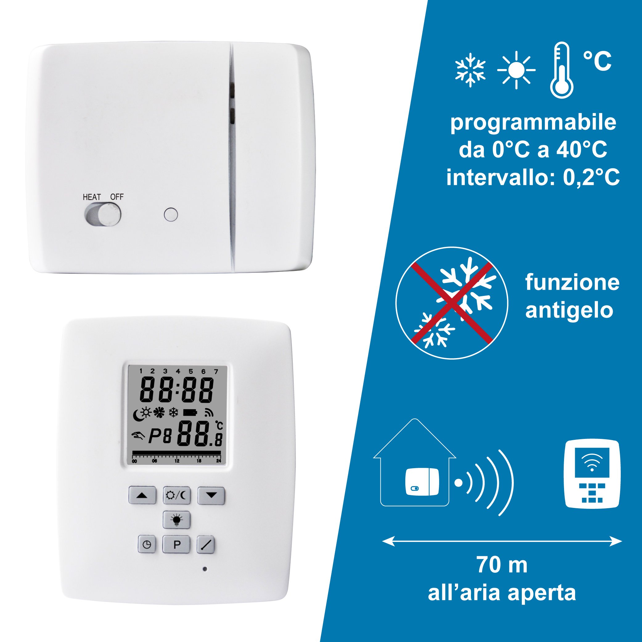 Electraline 59218 Termostato Digitale Wireless con Trasmettitore Radio 868 MHZ, Bianco