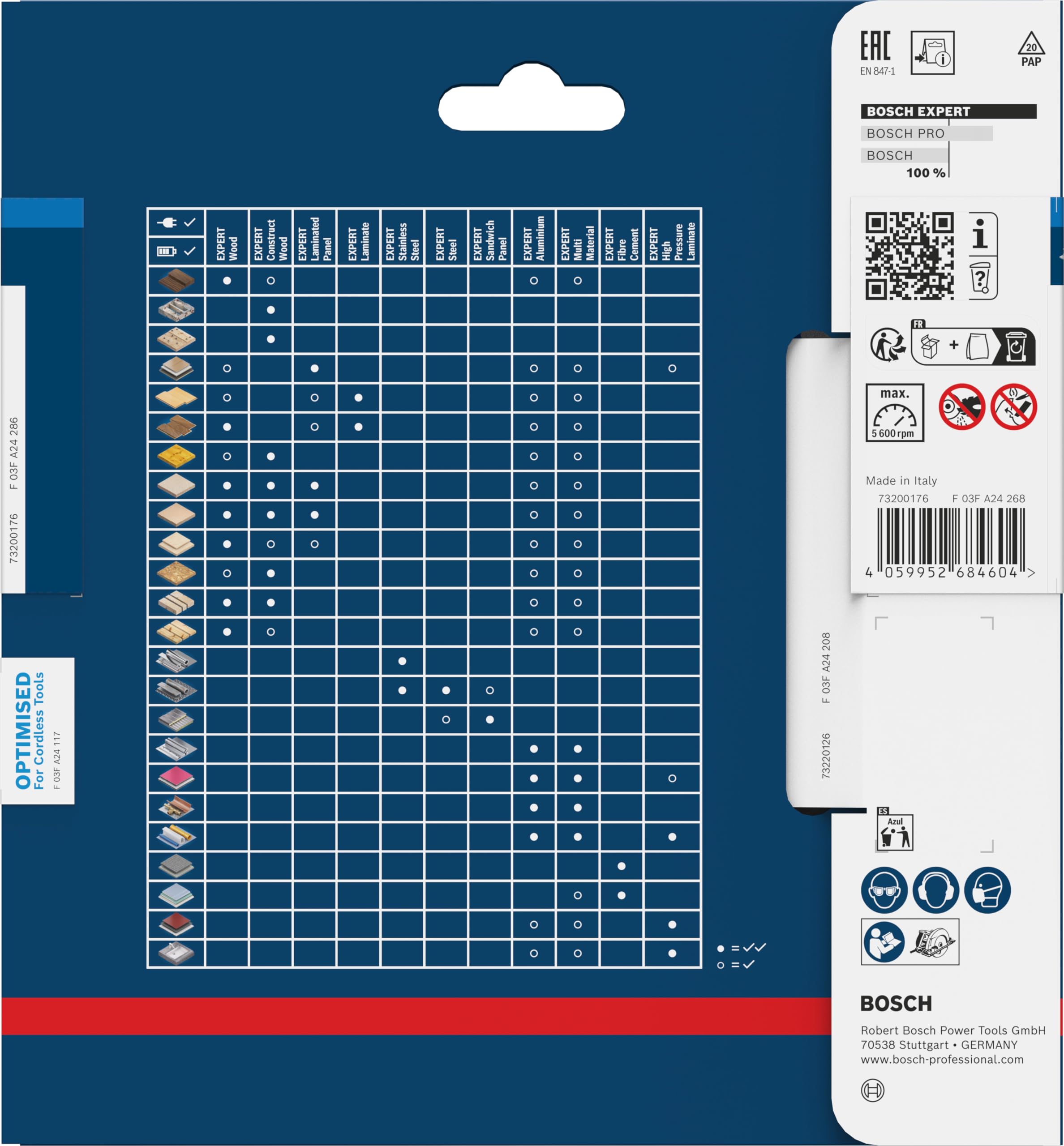 Bosch 1x Hoja de sierra circular EXPERT Stainless Steel cordless para cortador de mano en seco (para Acero inoxidable, Ø mm, Professional Accesorios Sierras cortadoras en seco de mano sin cable)