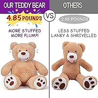 Vista 2 de IKASA - Peluche gigante, oso de peluche gigante