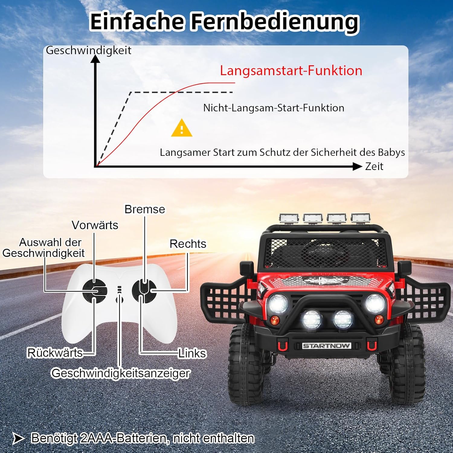 Electric Car for Children, 12 V Electric Car with Remote Control, Electric Vehicle with Music & Light & Horn & USB, Electric Car for Children from 3 Years (Red)