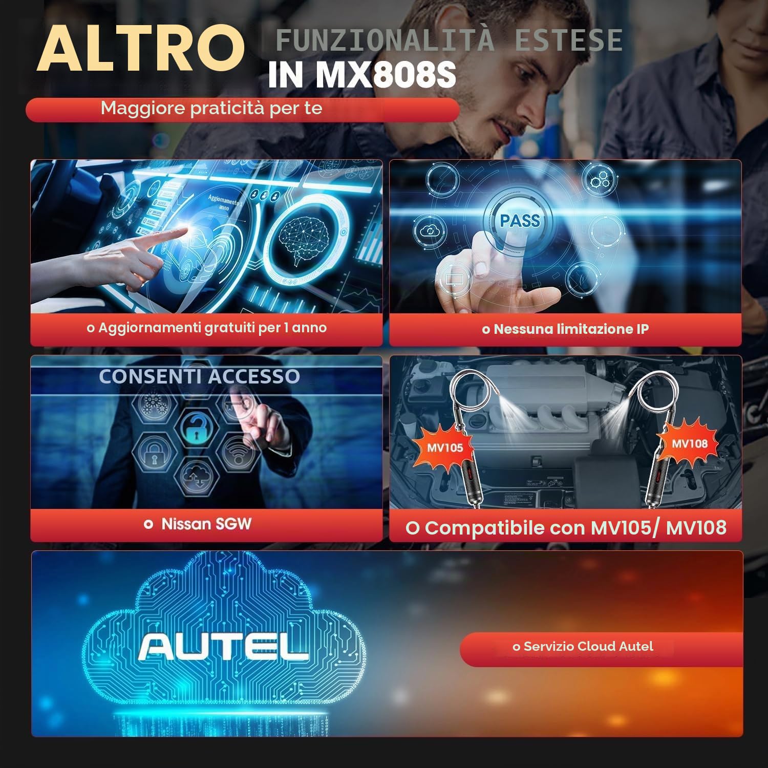 Autel MaxiCheck MX808S, 2026 Completo Bidirezionale come MK900BT MK808BT PRO, 4G+64G 2.4G & 5G WiFi, 28+ Servizi, OS11, 10X Più Veloce, Tutto SIS, Nuova Ver di MaxiCOM MK808, Funziona come MK900 MX900