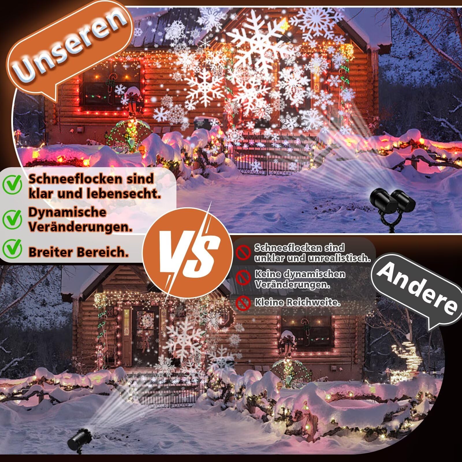 Projektor Weihnachten Aussen, LED Projektor Doppelter Kopf Dynamische Schneeflocken, Weihnachtsdeko Aussen, IP65 Wasserdicht Weihnachtsbeleuchtung, außen für Garten Party