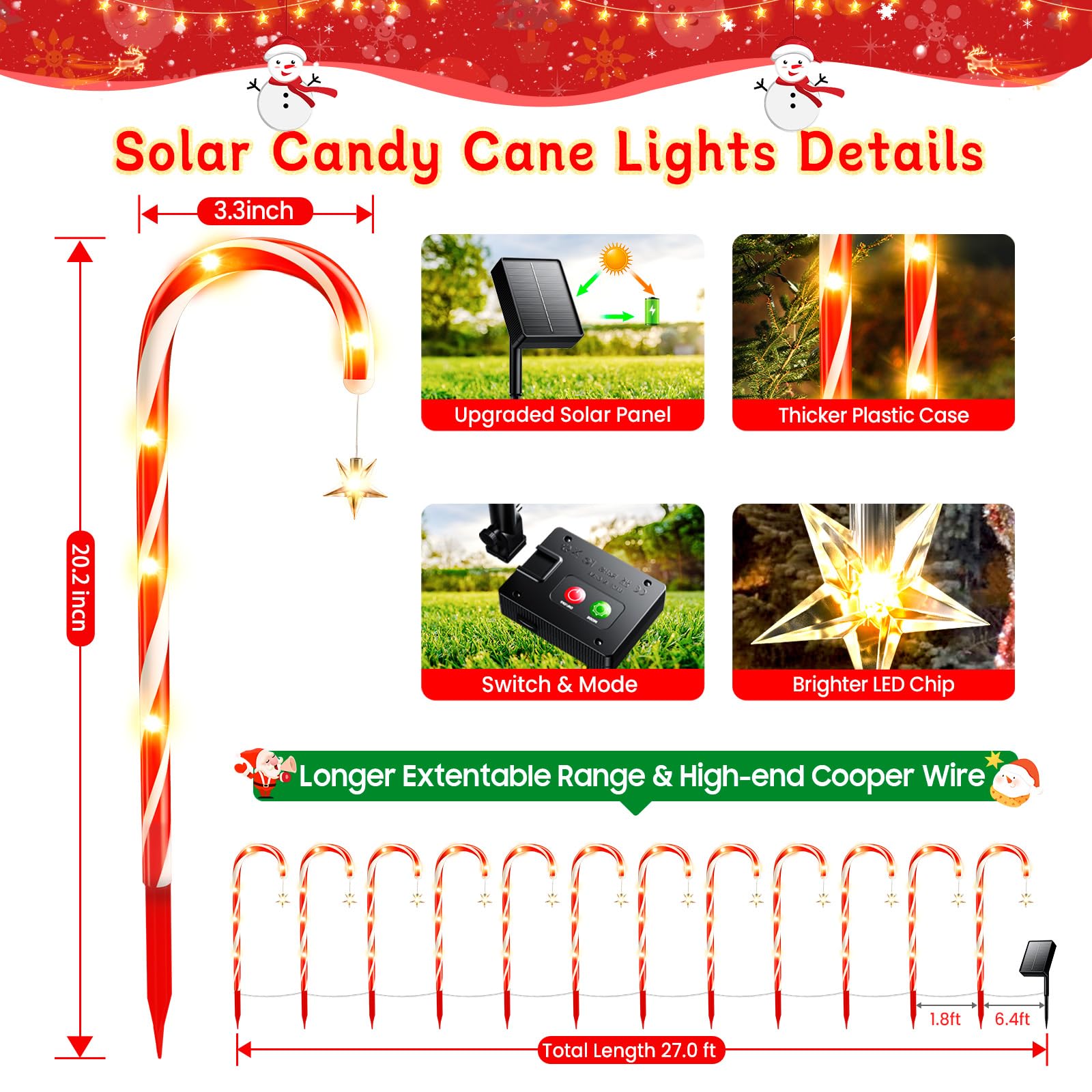 24 Pack Outside Christmas Decorations Solar Candy Cane Lights, NEEMO ...
