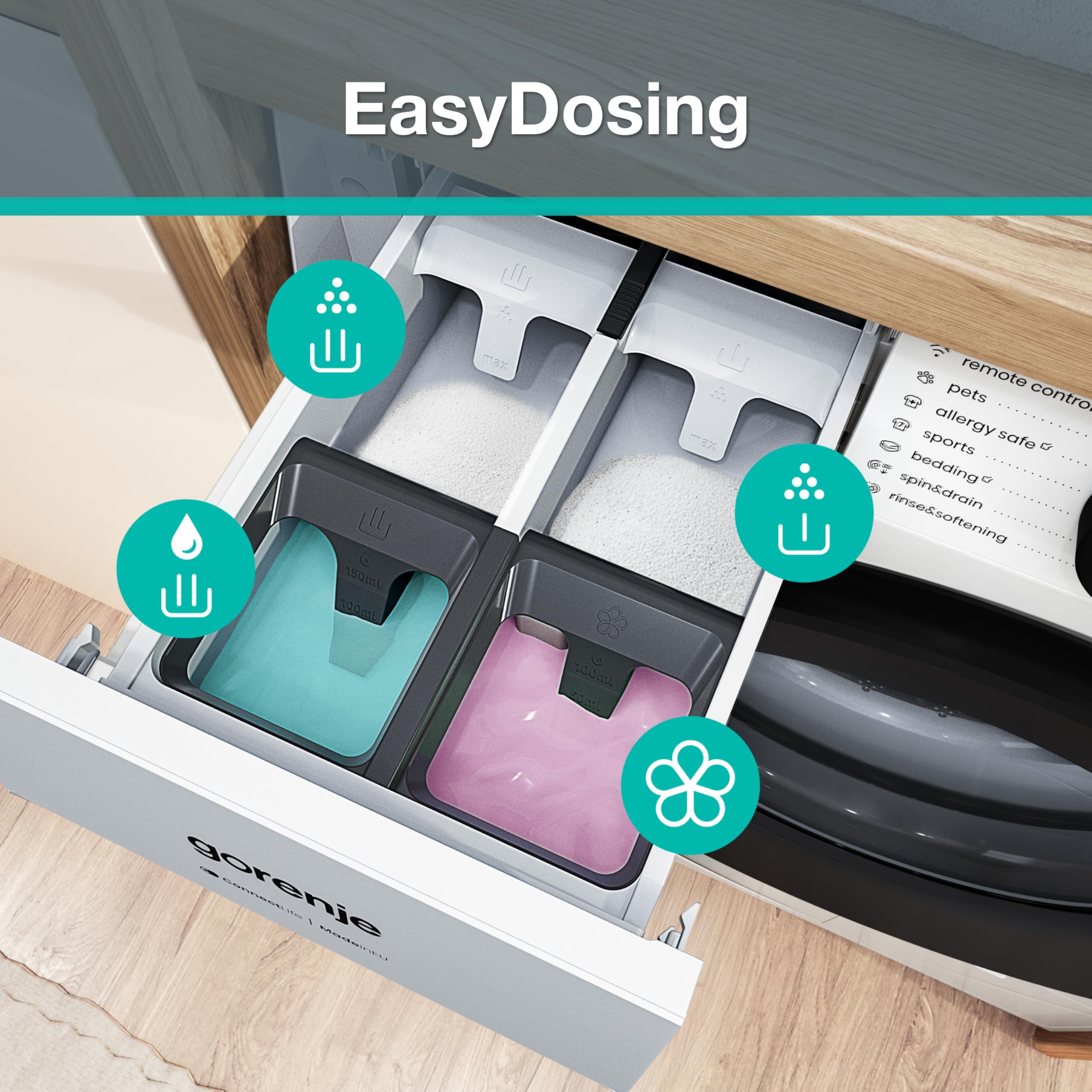 Gorenje W5G494A1P1 Waschmaschine 9 kg 1400 U/min ConnectLife Dampffunktion Weiß
