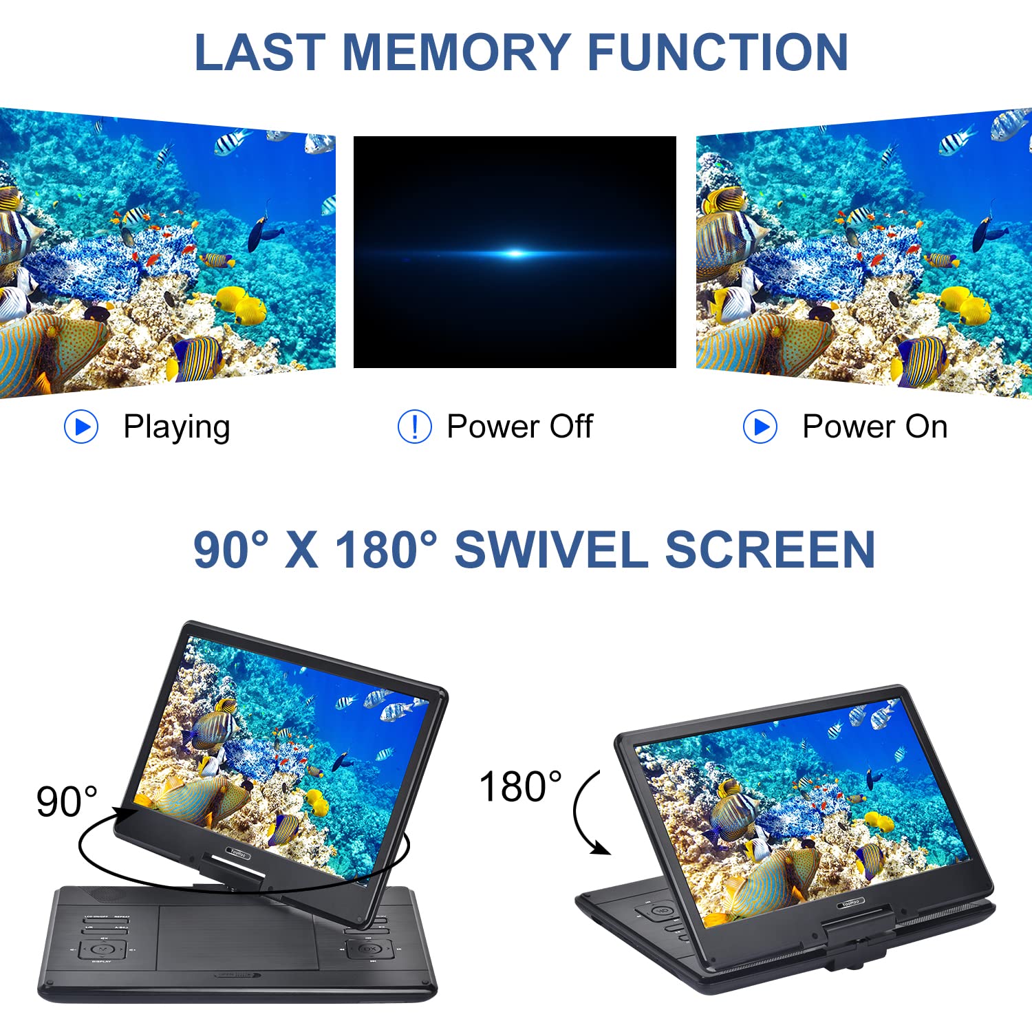 YOOHOO16.9'' Portable DVD Player with 14.1'' Large Swivel Screen, with Rechargeable Battery,Mobile DVD Player for Kids,Sync TV, Support USB SD Card with Car Charger(Black)