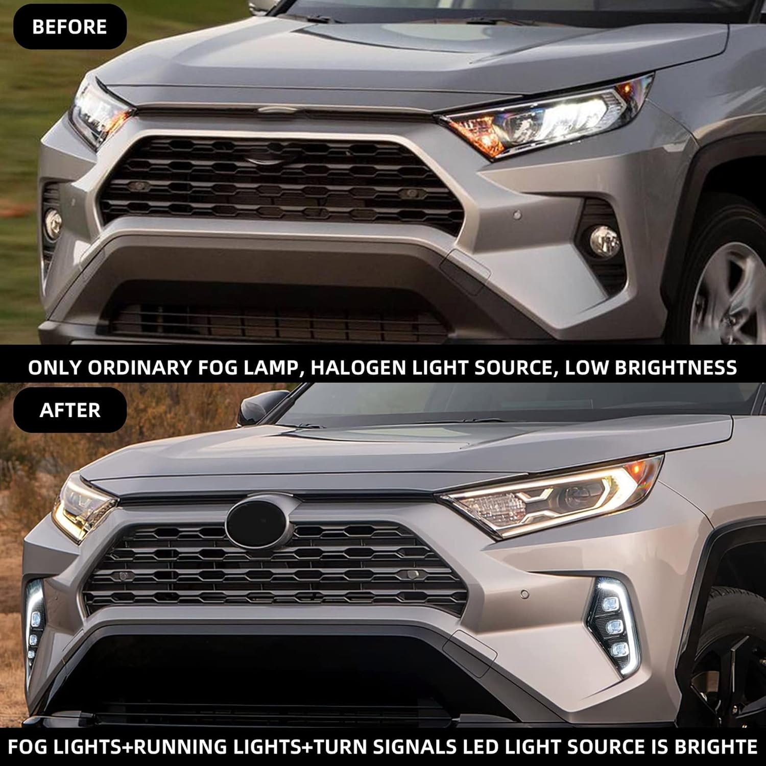 Dasbecan fog light LED Daytime Running light Assembly DRL fog lamp kit Compatible With Toyota RAV4 2019 2020 2021 2022 2023 2024 2025