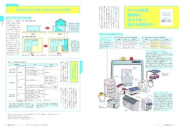 建築知識2023年11月号 | 建築知識 |本 | 通販 | Amazon
