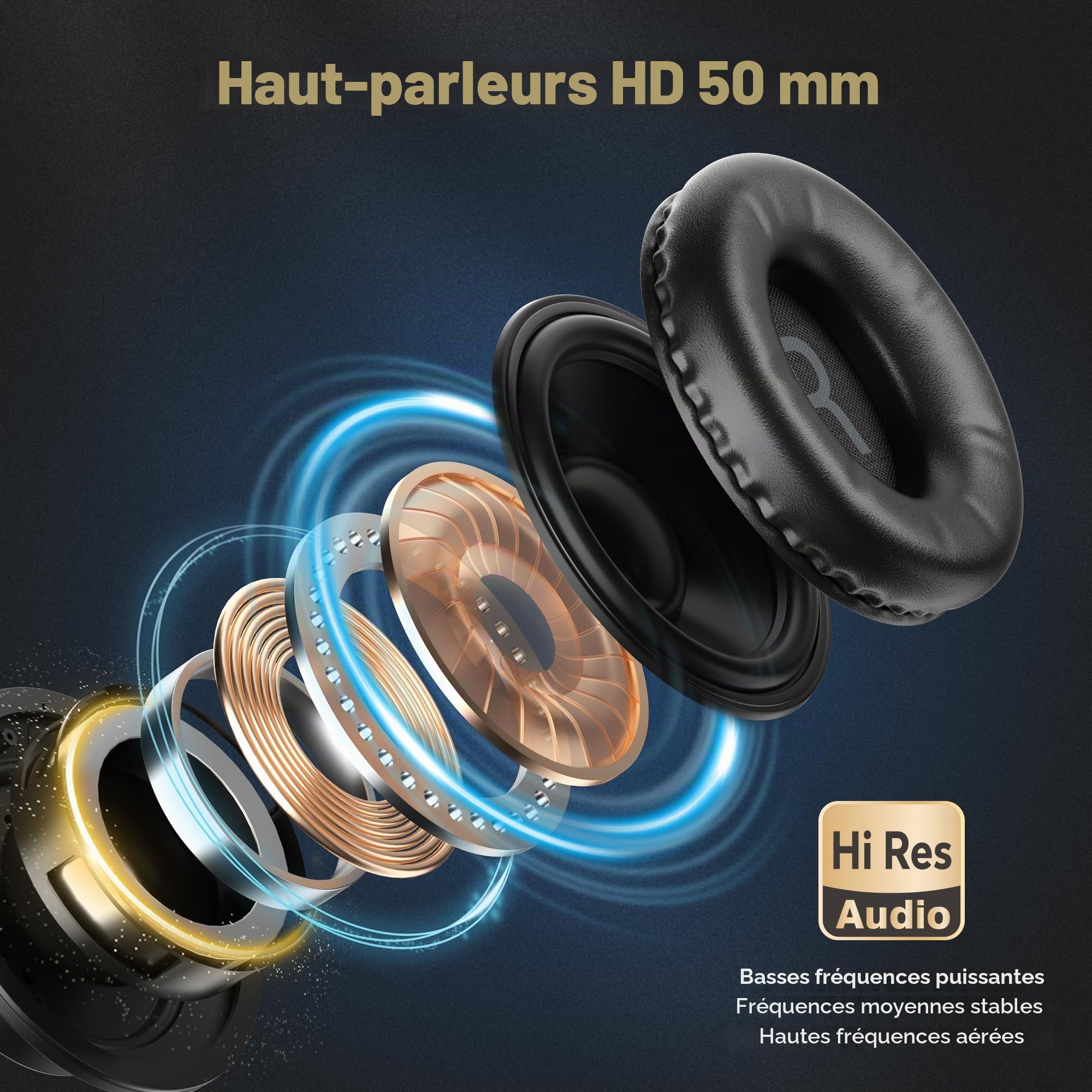 Ortizan Casque Audio Filaire - Casque de Studio - Professionnel 40 kHz stéréo Haute résolution - Enregistrement de Casques DJ - Prise Audio 1/4 à 3,5 mm pour Enregistrement/mixage/baladodiffusion