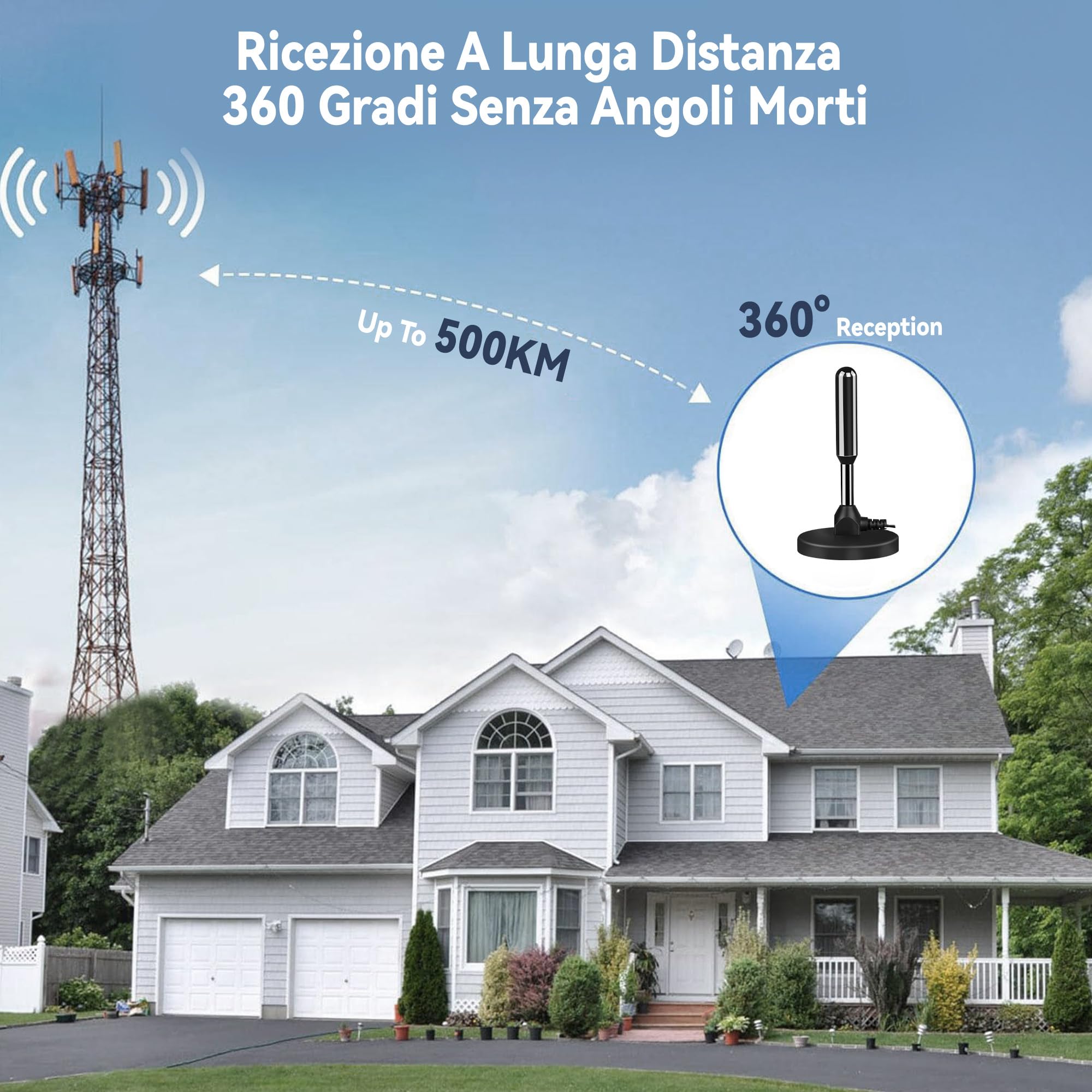 Antenna Tv Interna Amplificata Potente, 2026 Nuova Antenna Tv Interna, 500 Chilometri Di Ricezione A Lungo Raggio Con 360 Gradi Di Spazio Morto