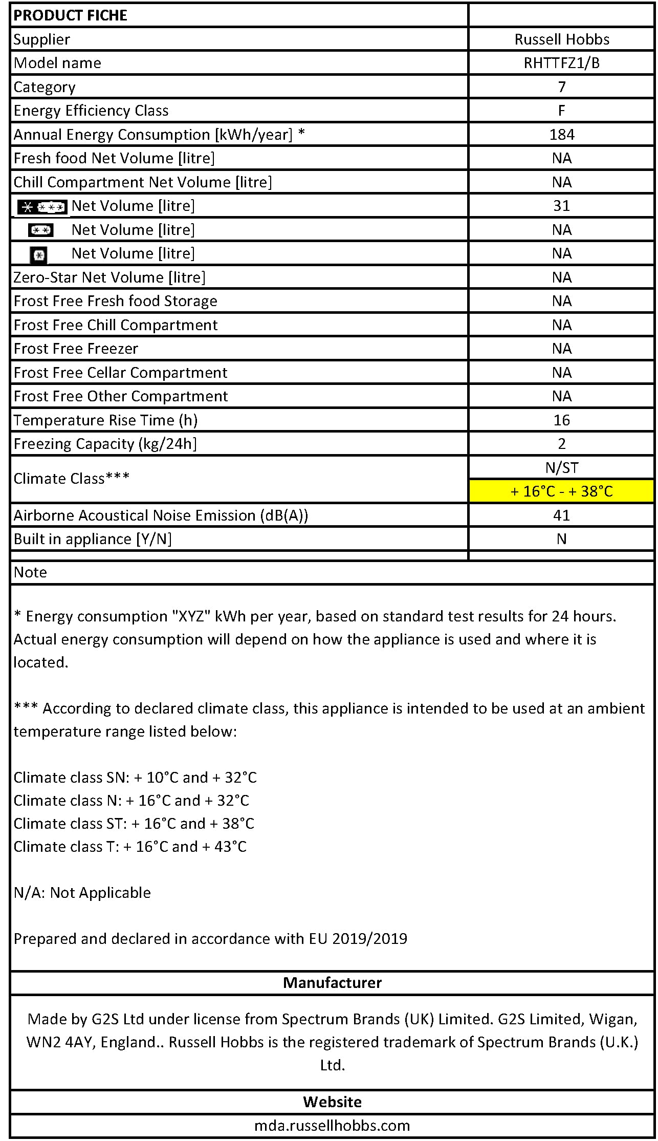 Russell Hobbs RHTTLF1B 43L Table Top F Energy Rating Fridge Black