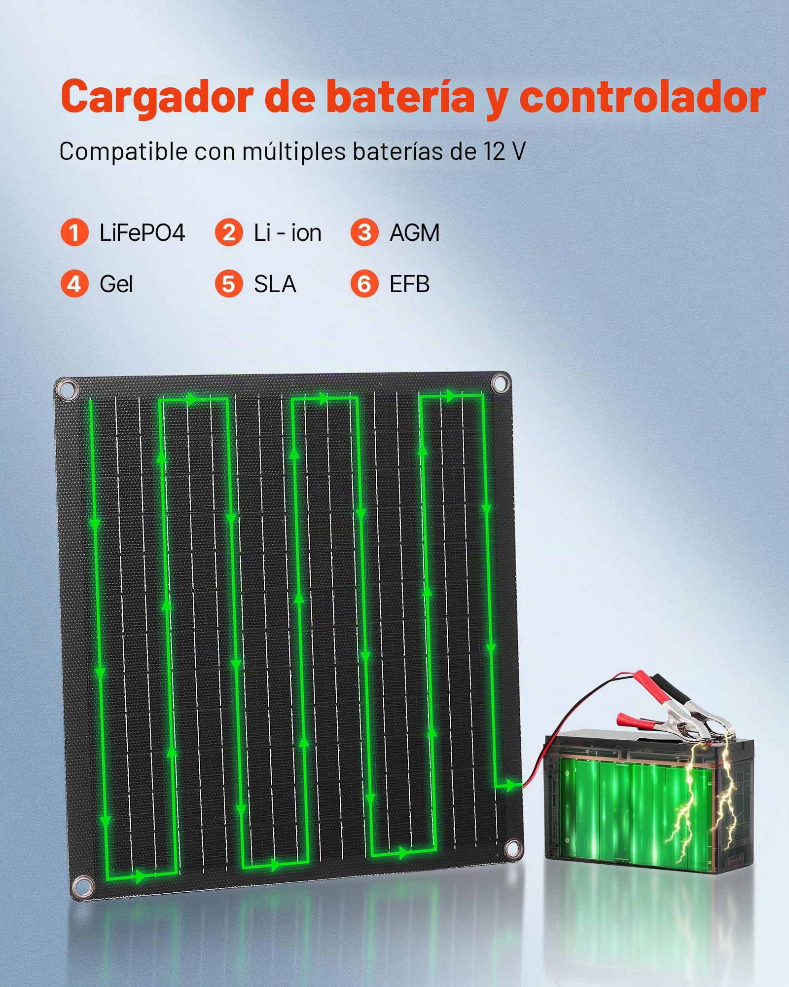 VEVOR Cargador de Batería Solar 20 W, con Células Monocristalinas, Controlador Inteligente Integrado y Cables de Conexión, Resistente al Agua IP67, para Coches, Barcos y Autocaravanas, Negro