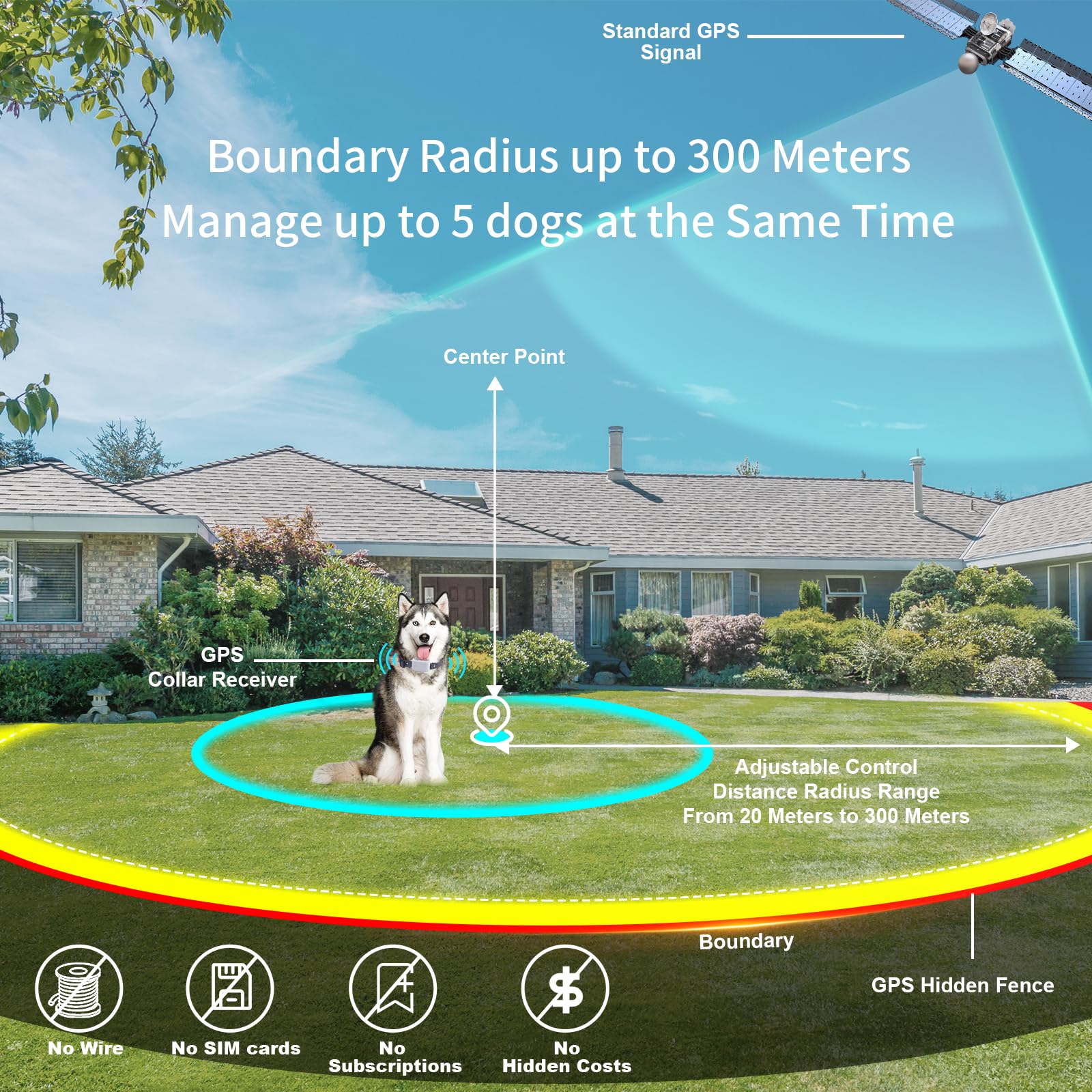 GPS Wireless Dog Fence System with App Control - No Subscription & No Wire, up to 984 FT IPX7 Waterproof Electric Pet Containment Collar with Beep/Vibration/Shock, Support up to 5 Dogs(White) - image 2