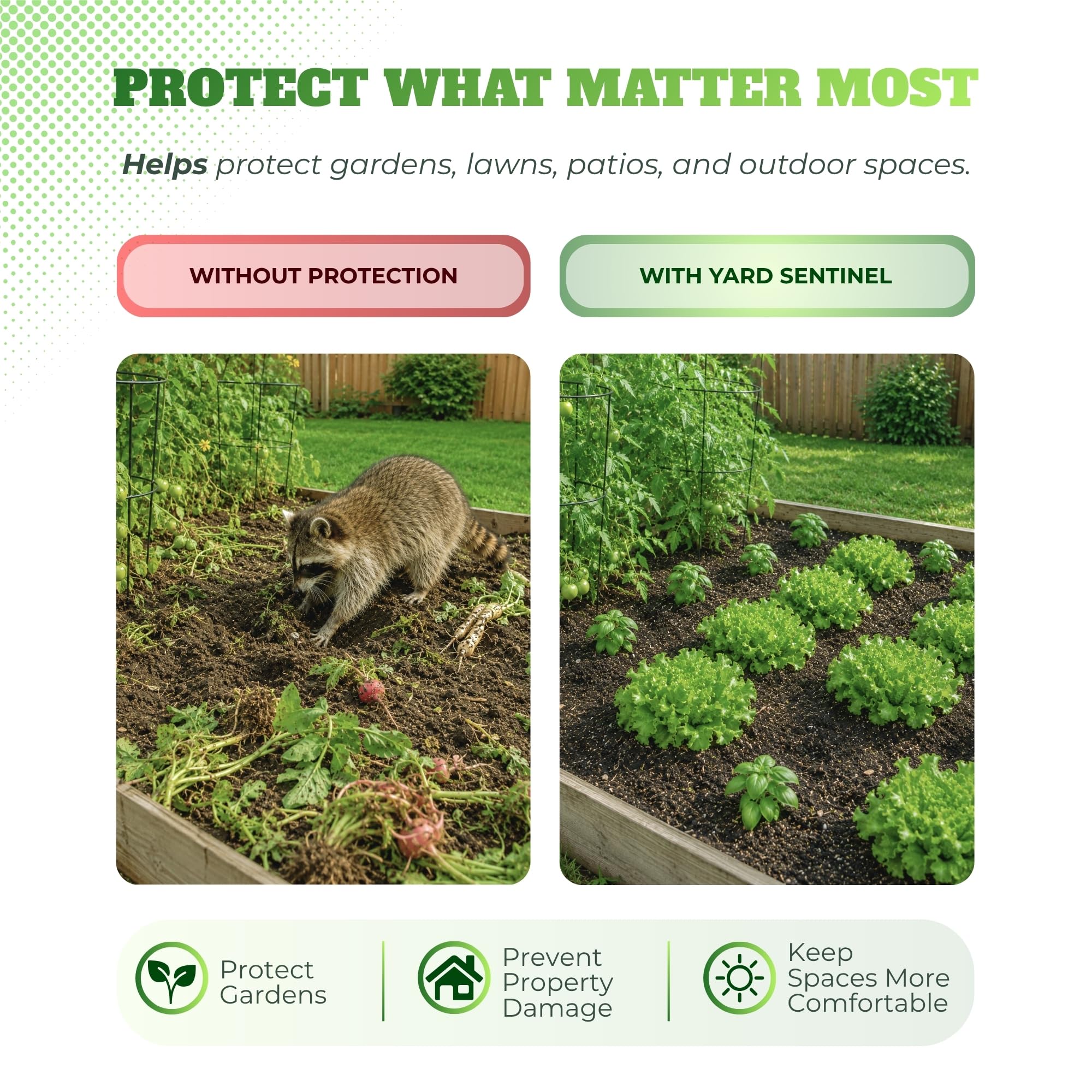ASPECTEK Yard Sentinel Control ultrasónico de Animales, Repelente de plagas para Ratas, Ratones, Gatos, Perros y Ciervos con Sensor de Movimiento y Alarma antirrobo