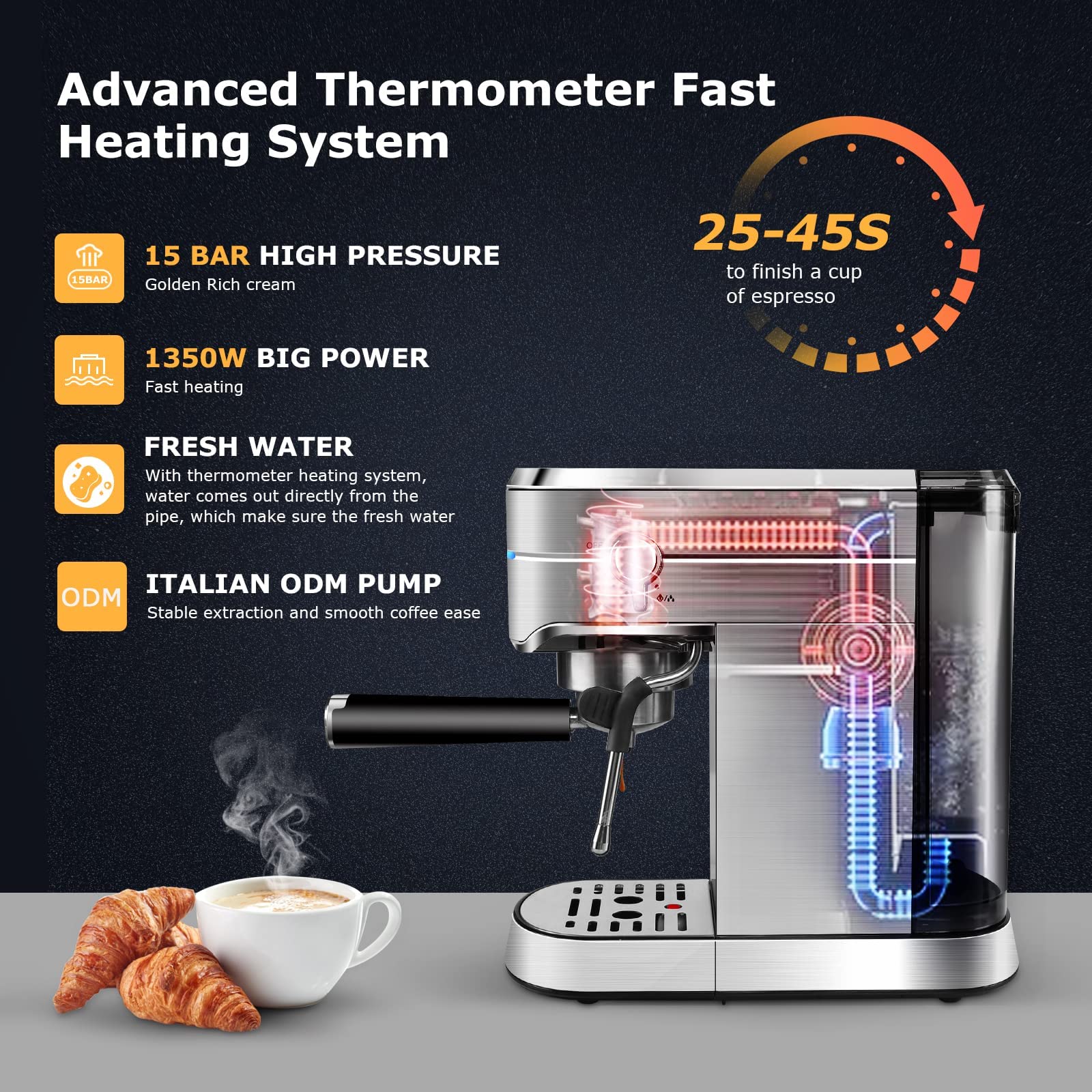 Gevi Espresso Machine 15 Bar With Milk Frother Wand