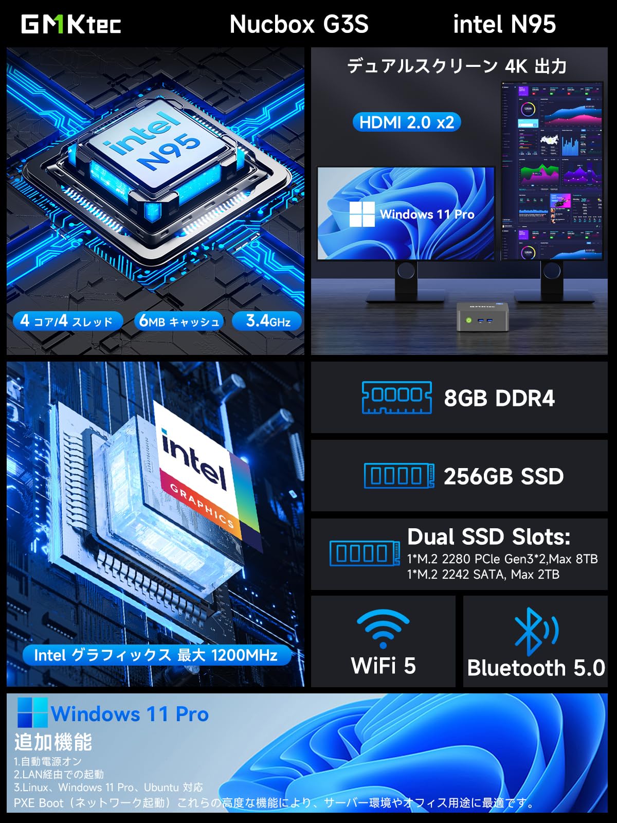 Amazon.co.jp: GMKtec ミニPC 【第12世代 Intel N95 初登場｜N97より