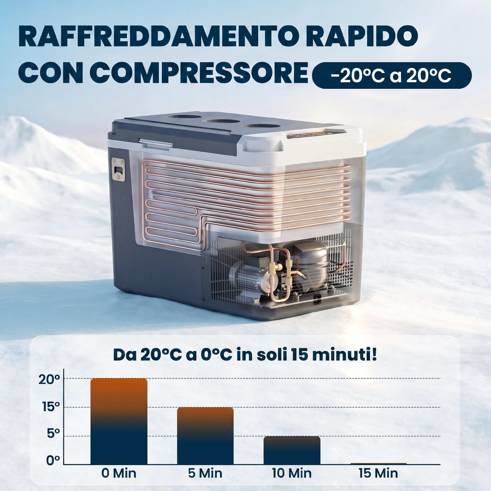 Outsunny Frigorifero Portatile per Auto 25L con Compressore, Frigo Portatile Elettrico Anti-Shock, APP Bluetooth, Maniglia, 12/24V DC e 100-240V AC, -20°C a 20°C, per Campeggio Camion Barca Camper