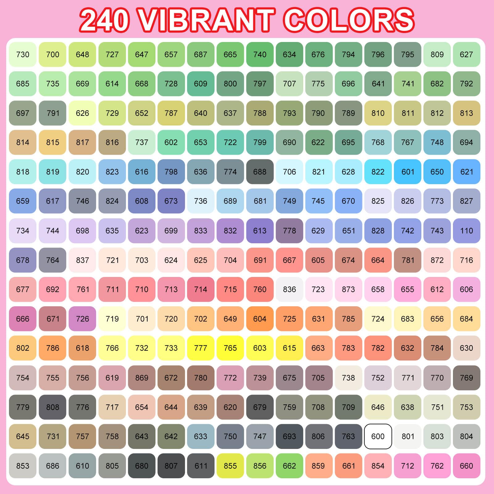 Pennarelli Acrilici 240 Colori Acrylic Marker Brush Pen per Dipingere Sassi, Tessuti, Metallo, Vetro, Legno, Tela, Ceramica, Plastica, Atossici e Inodori