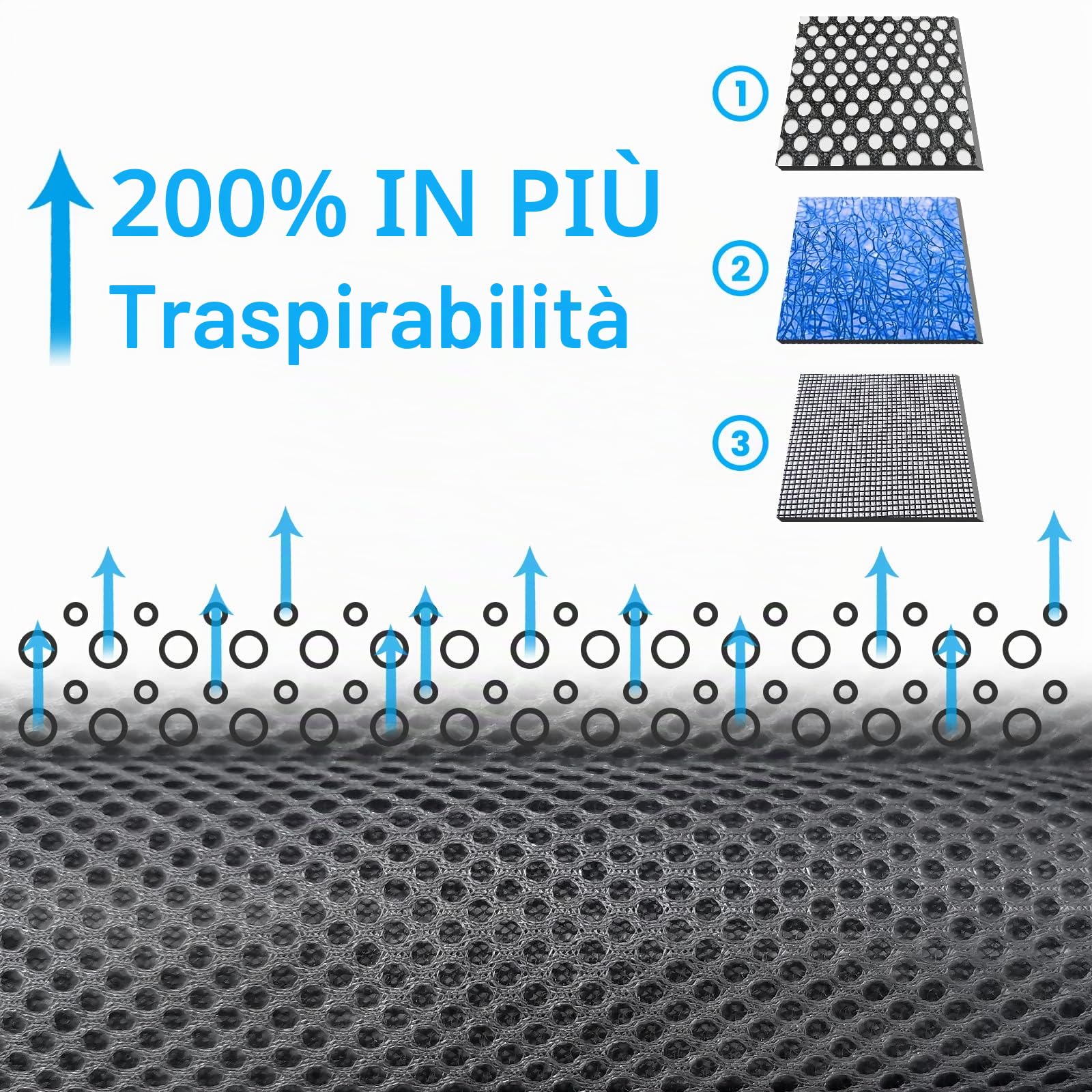 Sacchetti Purificanti Aria con Carbone di Bambù, 300g Deodorizzante Riutilizzabile per Auto, Armadi, Bagni, Spazi Animali - Elimina Odori con Carboni Attivati e Design Modulabile