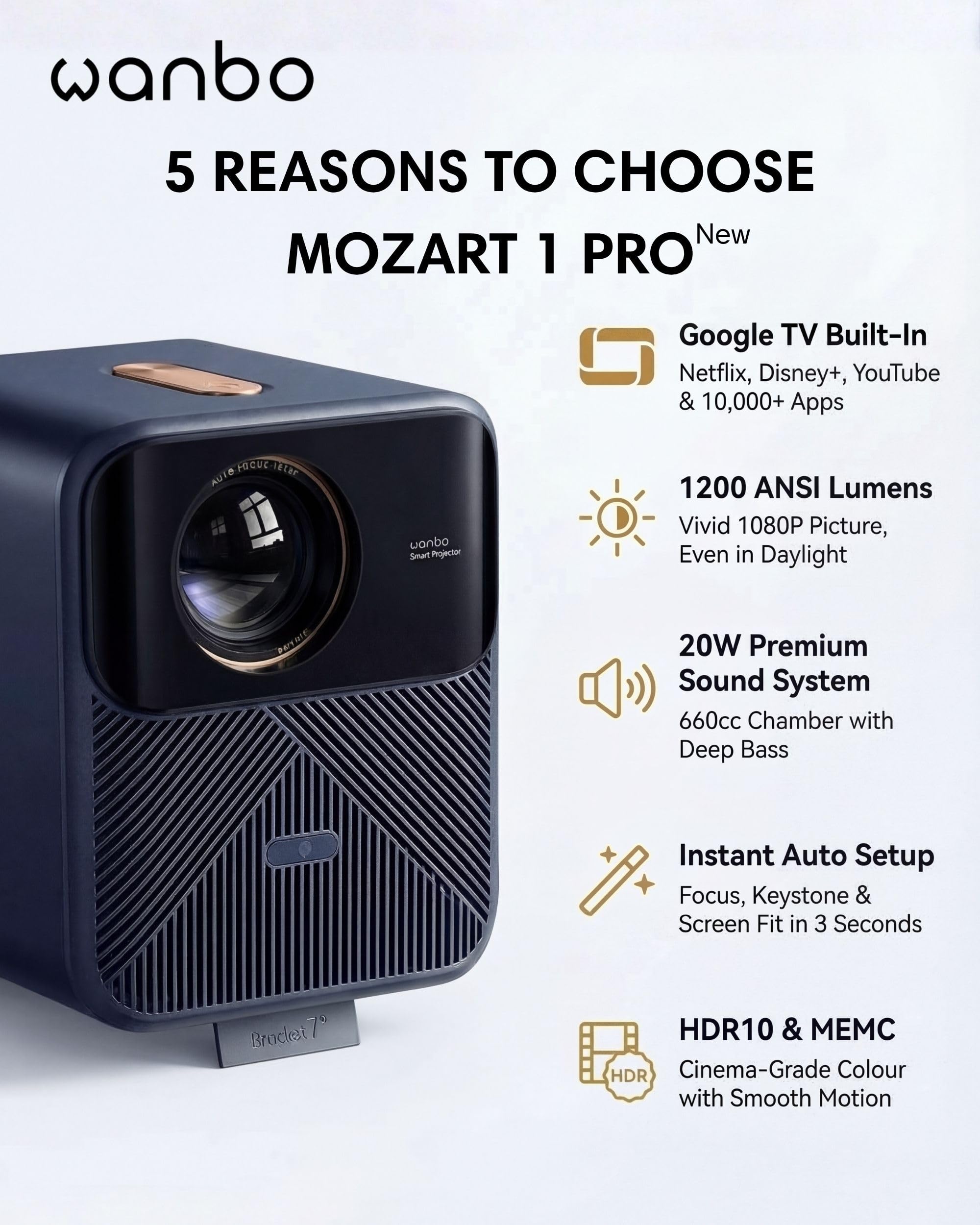 Wanbo Mozart 1 Pro 1200 ANSI Smart Projector with WiFi and