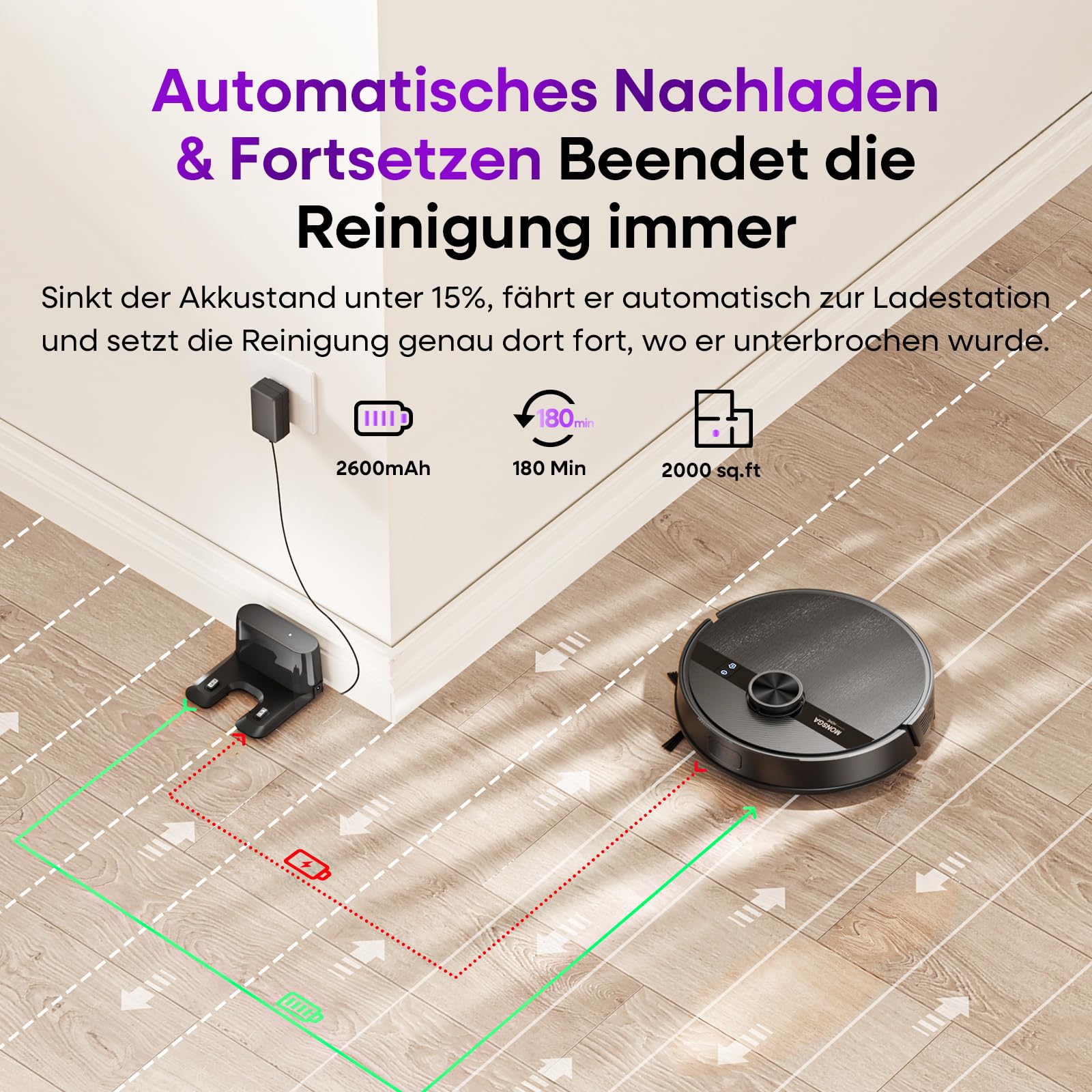 MONSGA Saugroboter mit Wischfunktion,5000Pa Saugkraft,180Min Laufzeit,Anti-Tangle-System,LiDAR Navigation, Staubsauger Roboter für Teppich, Tierhaare, APP & Fernbedienung Steuerung (Schwarz)