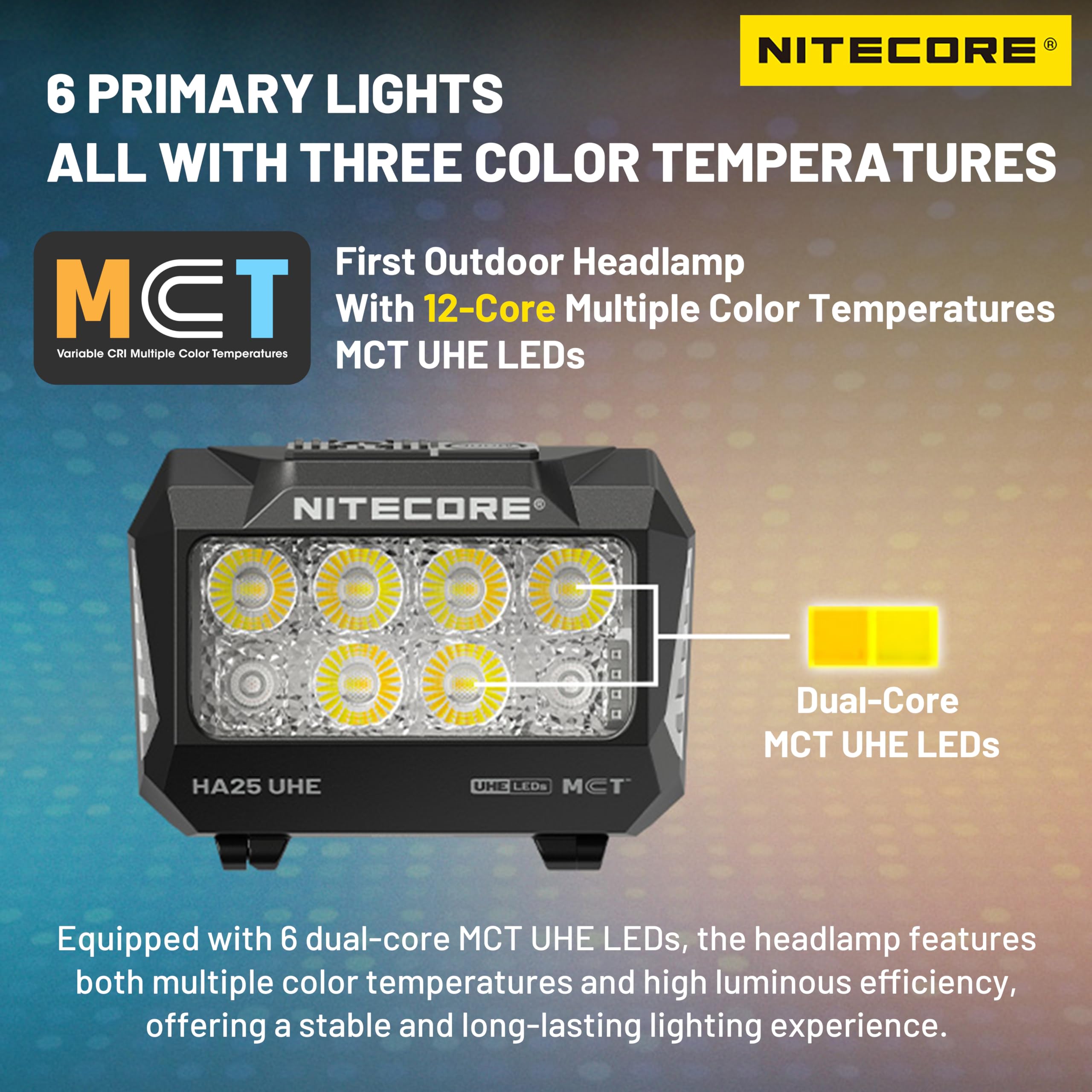 Nitecore HA25 UHE 800 Lumen Multiples Températures de couleur Lampe frontale d'extérieur avec batterie HLB1500, étiquette