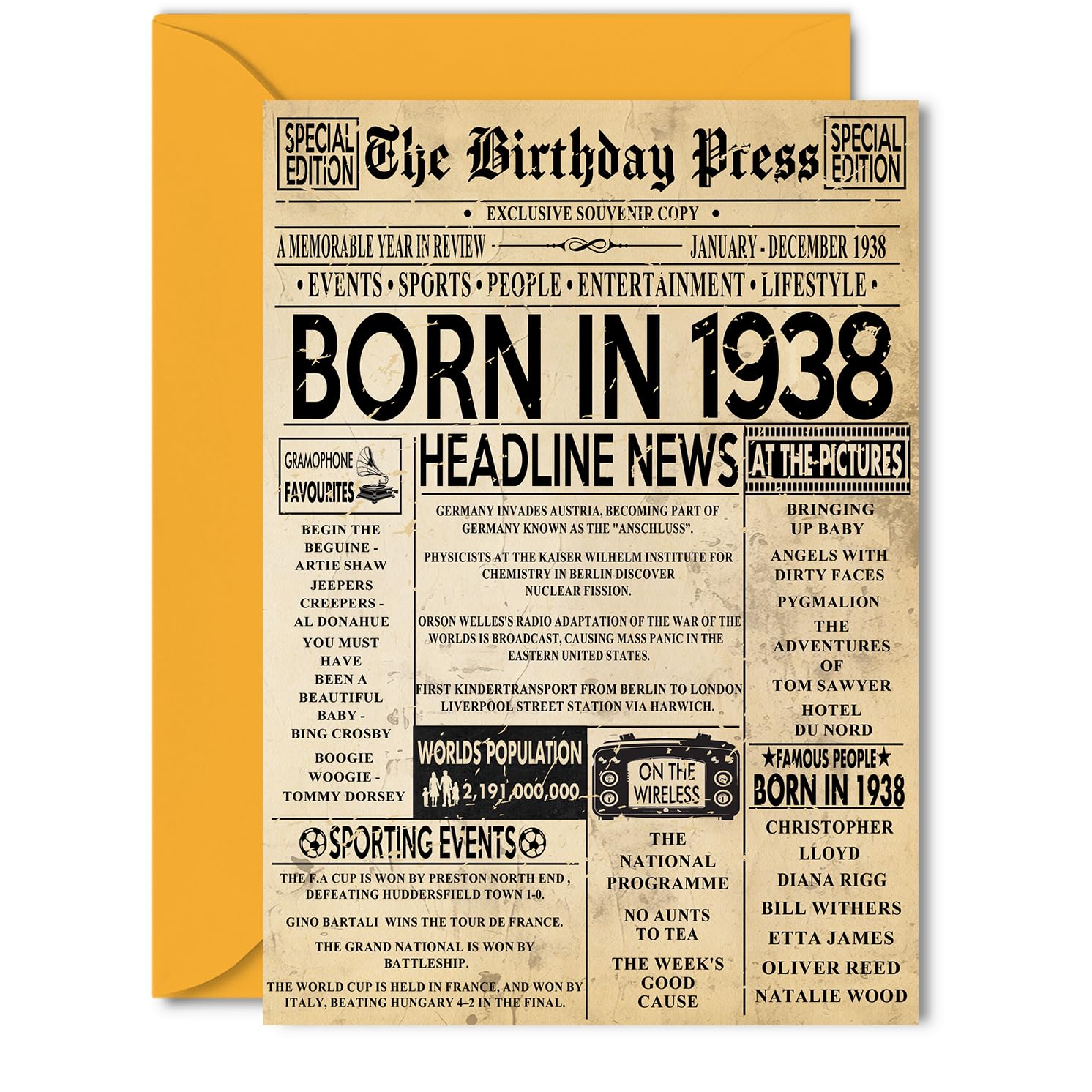 88th Birthday Card for Men Women - Bday Press Newspaper 1938 - Happy 88 Birthday Cards for Husband Nan Grandad Uncle Grandma Auntie, 5x7 Inch Bday Greeting Cards