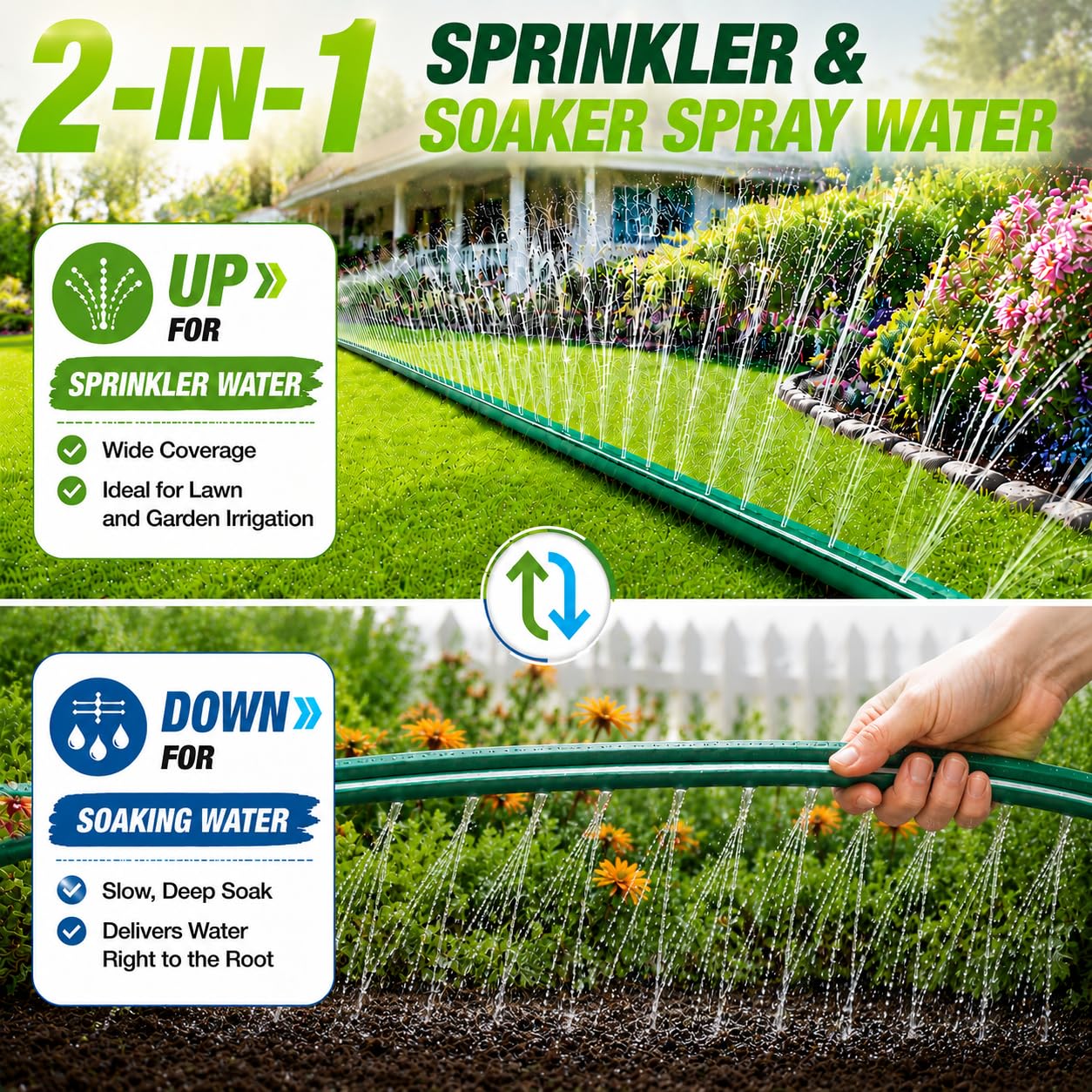 MIXC Sprinklerschlauch mit Löchern, 30 m (7,6 m, 4 Stück) flexibler flacher Sprinkler-Schlauch mit 40 Gartenklammern und 2 Splittern, effizientes wassersparendes Design für Rasen, Hof, Blumenbeete und
