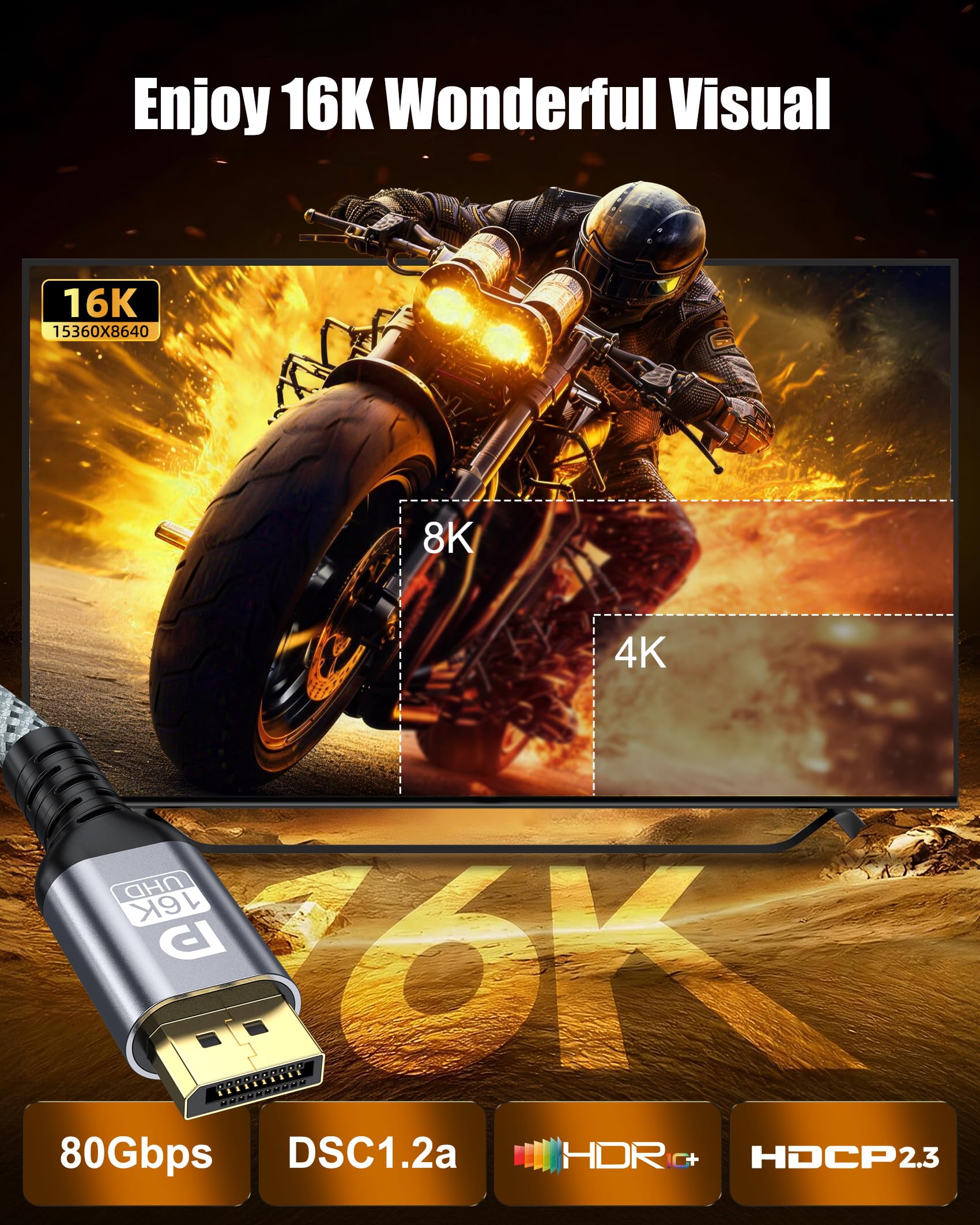 Kabel DisplayPort 2.1 16K, Kabel DP 2 m do Gry, 16K@60Hz/8K@120Hz/4K@240Hz/165Hz/144Hz, Obsługuje 80Gbps, HDR, FreeSync, G-Sync, DSC 1.2a, HDCP 2.2 dla PC, HDTV, Monitor,Laptop,KartyGraficzne