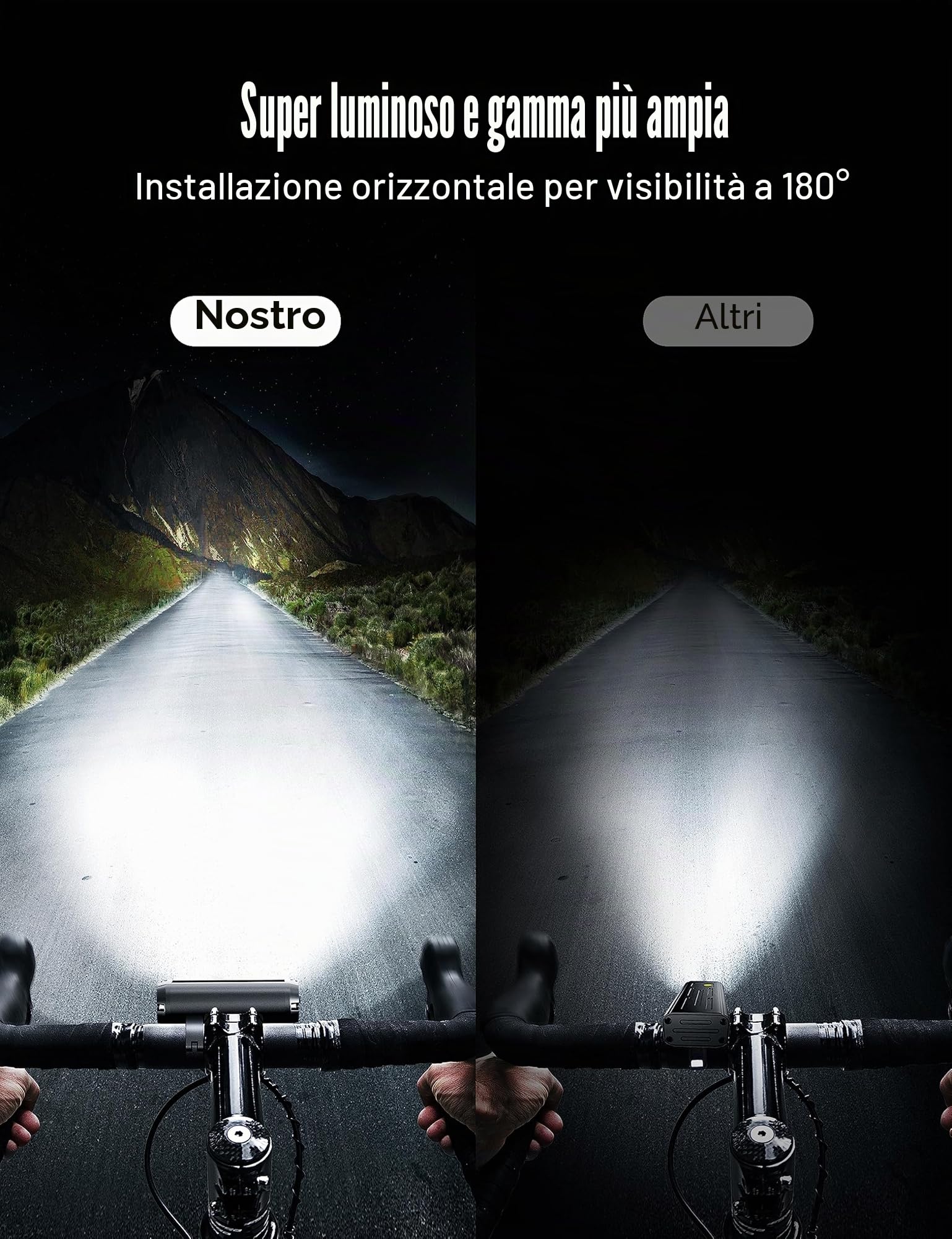Luci Bicicletta LED, UNBON Luci Bici Ricaricabili USB Luce Bici Anteriore e Posteriore Potente 5 Modalità Luce Bicicletta Impermeabile IPX5 per Guida Notturna MTB Bici Strada e Montagna