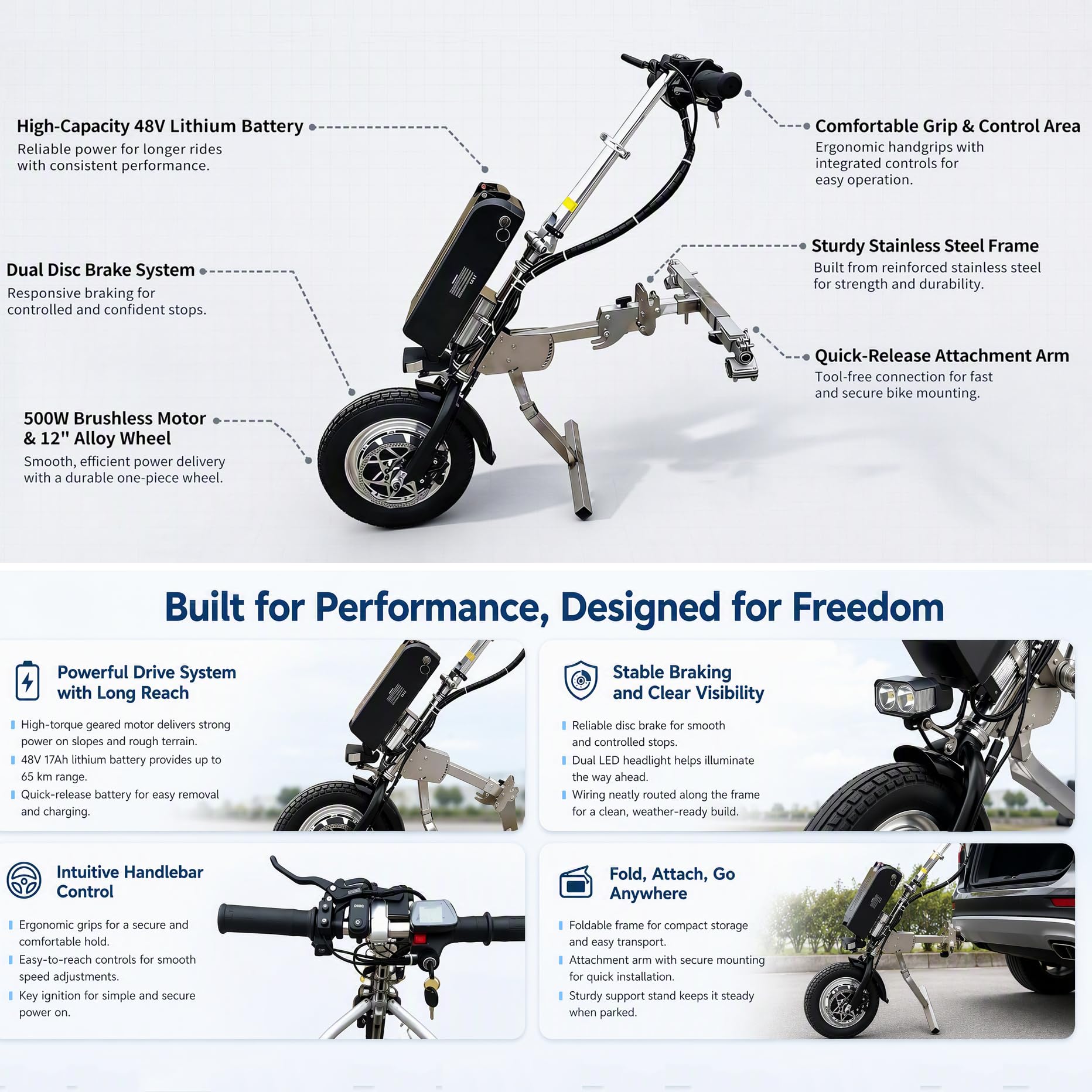 Motore Elettrico per Sedia a Rotelle da 500 W B