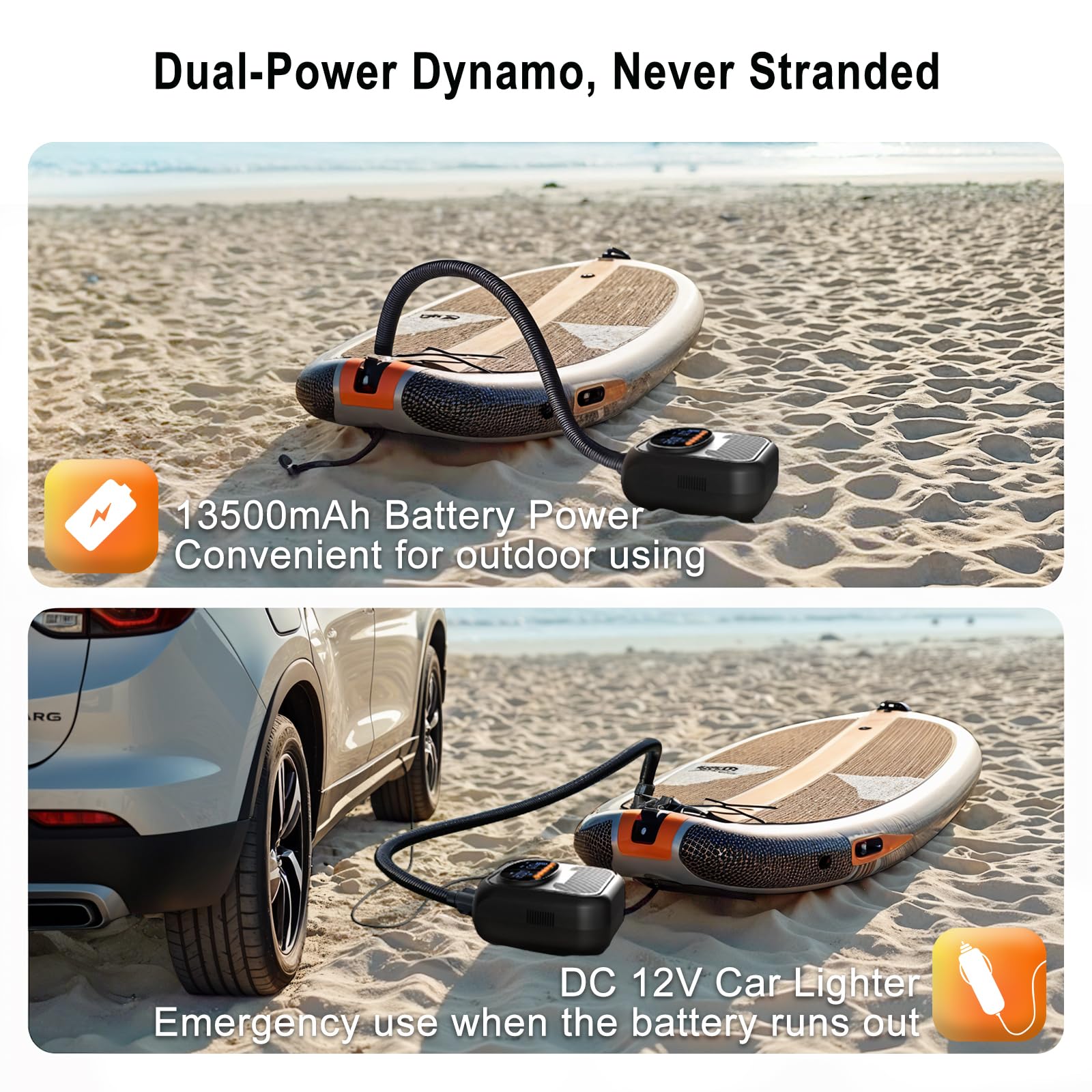 Mojimdo Pompa SUP 20 PSI, batteria da 13500 mAh, 5 modalità, USB-C, 12 V | Doppio gonfiaggio rapido, pressione personalizzata in incrementi di 0,5 psi, spegnimento automatico, 6 ugelli e luce