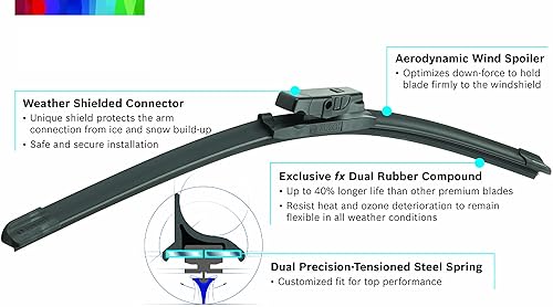 Miniatura 3 de Limpiaparabrisas de tipo haz prémium BOSCH 18OE ICON prémium de 18in (paquete individual)