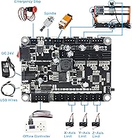 Vista 5 de RATTMMOTOR Upgrade 3018-PRO CNC Wood Router Machine Kit 3 Axis GRBL DIY Mini CNC Engraver Milling Machine+Emergency Stop and Limit Switch for