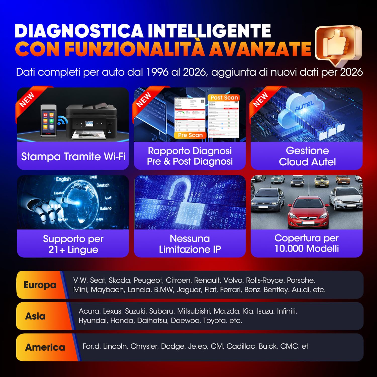 Autel MaxiDIAG MD906 PRO Diagnosi Auto, Scanner OBD2 per Sistemi Completi MD906PRO 2026, Bluetooth Lite di MaxiCOM MK808S MX808S, Uguale a MD909 PRO, CAN FD, 11 Servizi, Nessun Costo Abbonamento